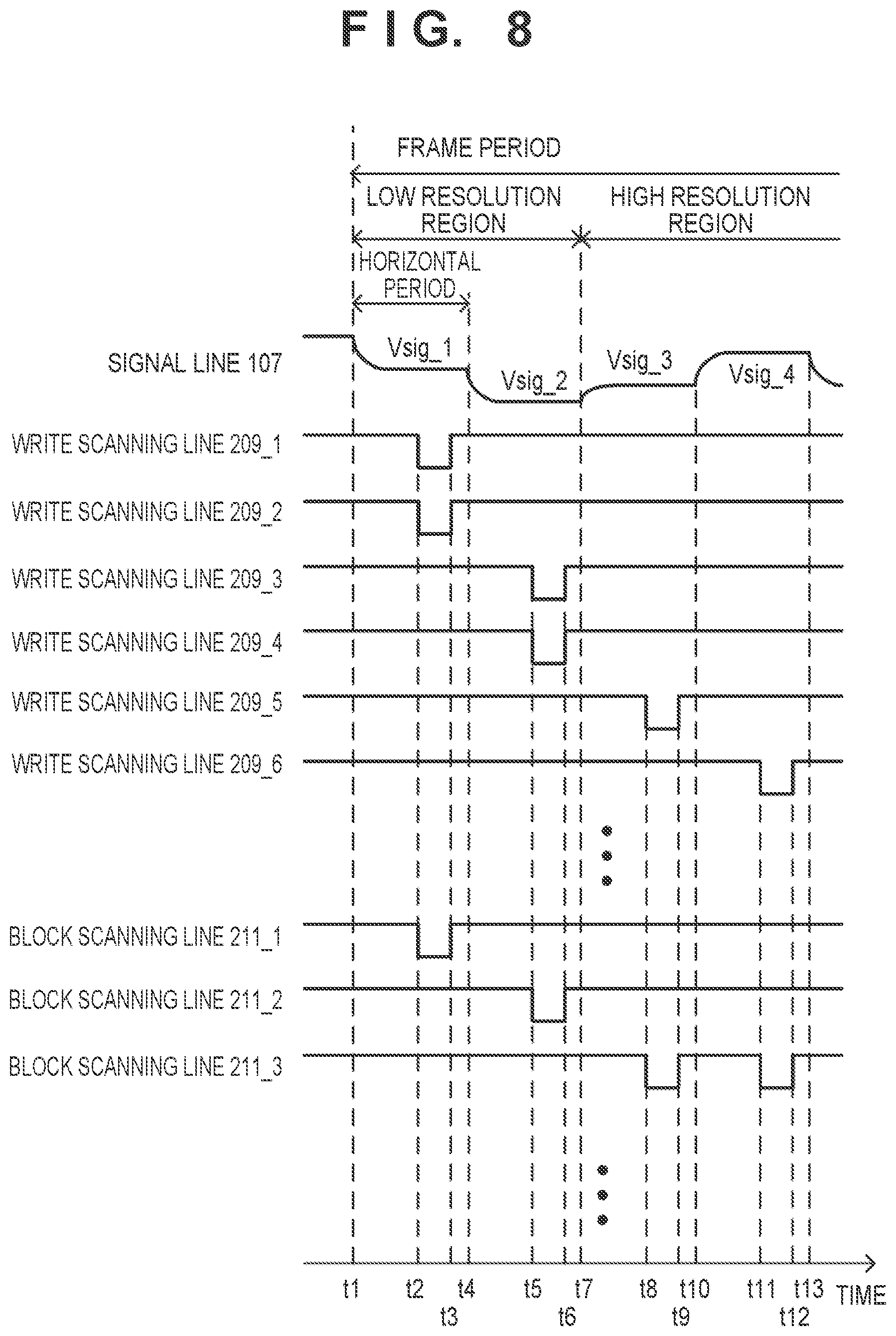 Patent US12614517 Figure 8 – Light emitting device, photoelectric conversion device, and electronic apparatus