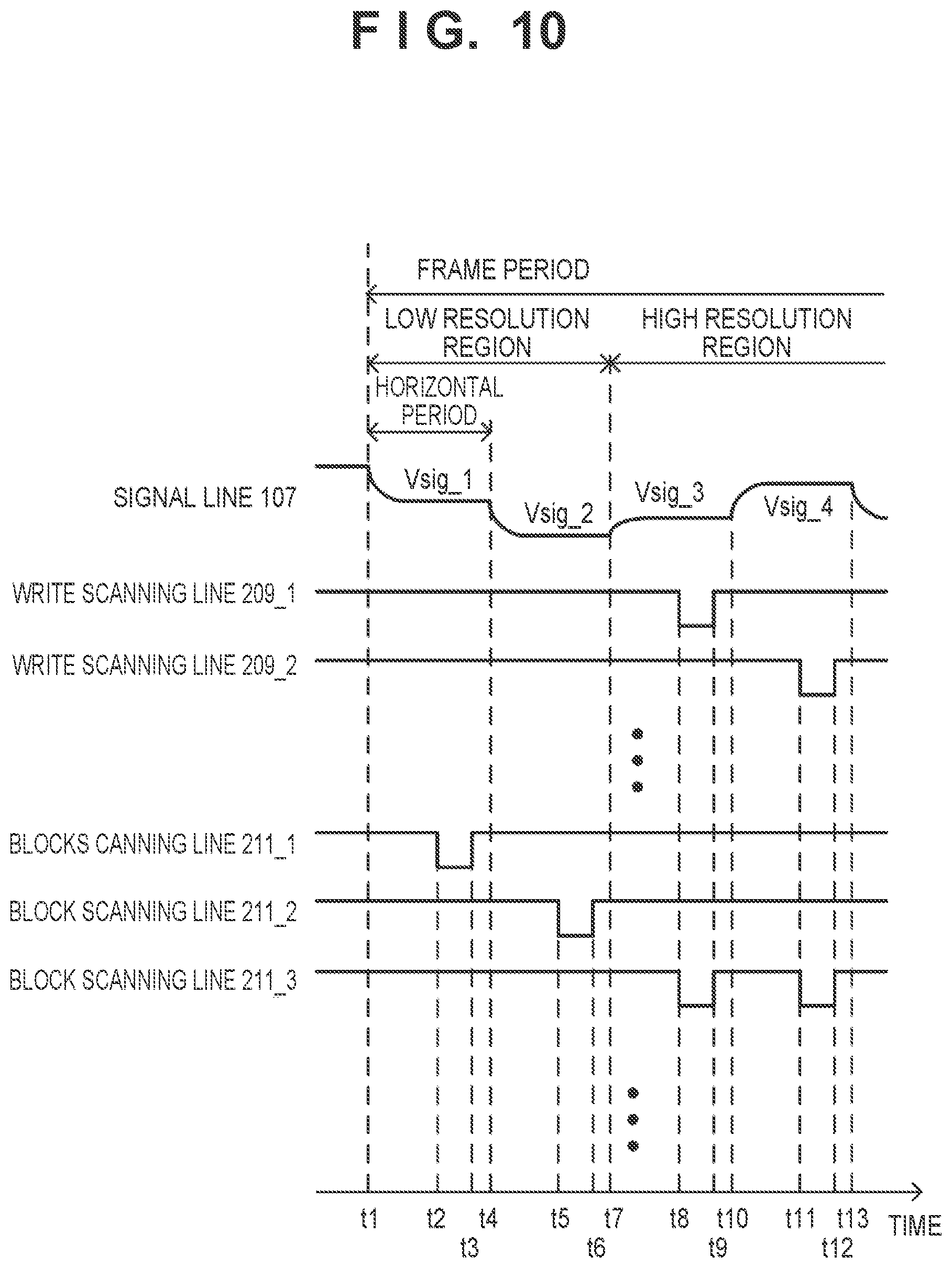 Patent US12614517 Figure 10 – Light emitting device, photoelectric conversion device, and electronic apparatus