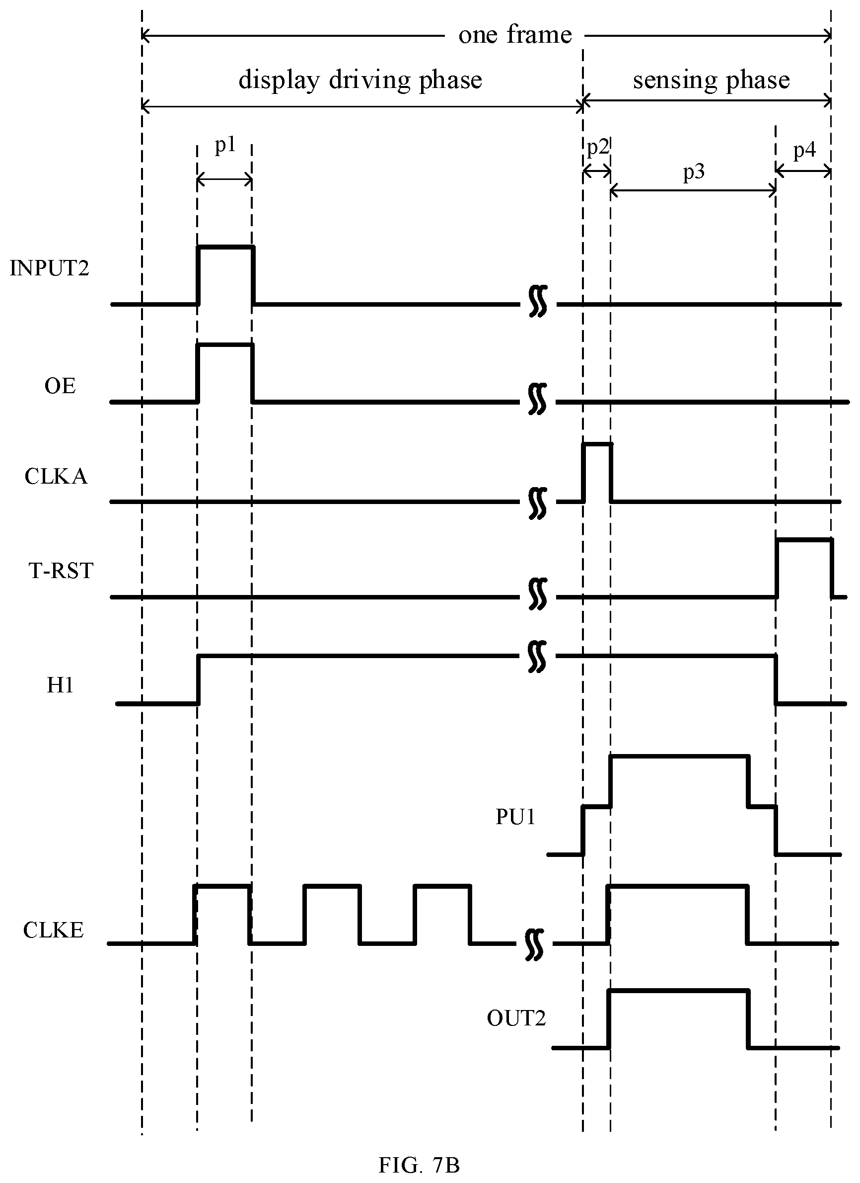 Patent US12614522 Figure 7 – Shift register unit, gate driving circuit, and gate driving method