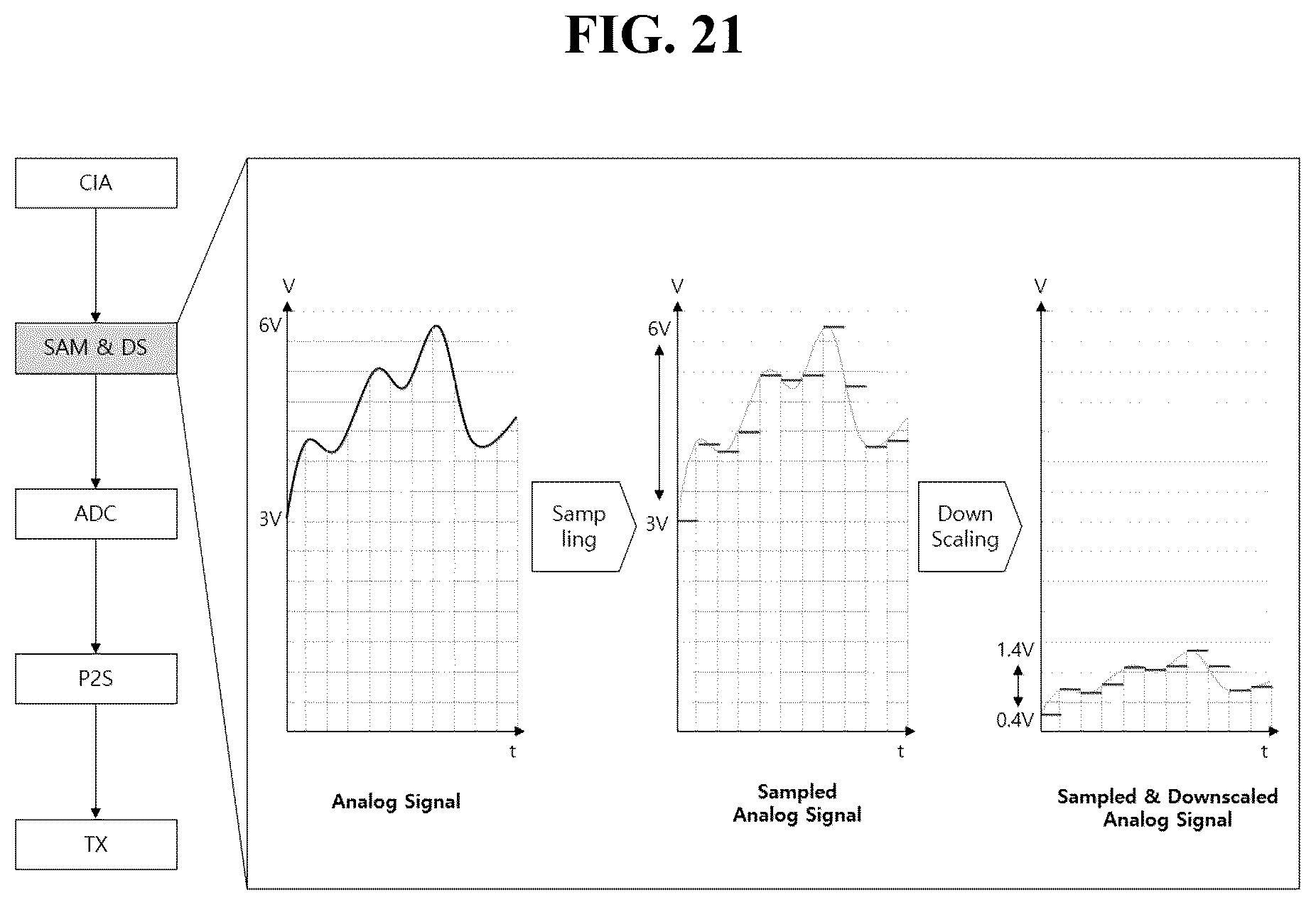 Patent US12614524 Figure 15 – Display device and method of driving same