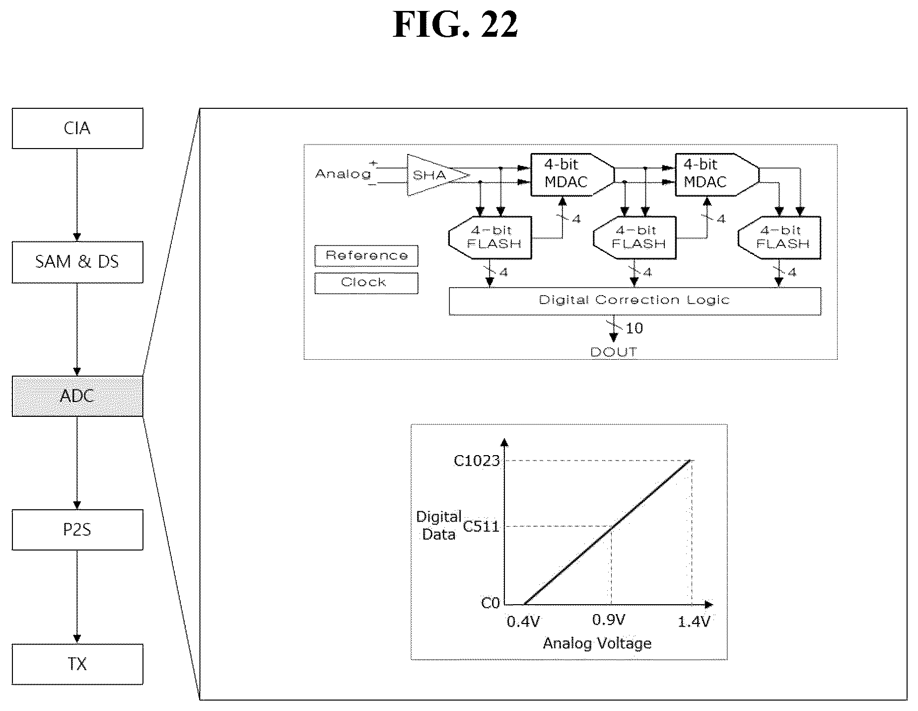 Patent US12614524 Figure 16 – Display device and method of driving same