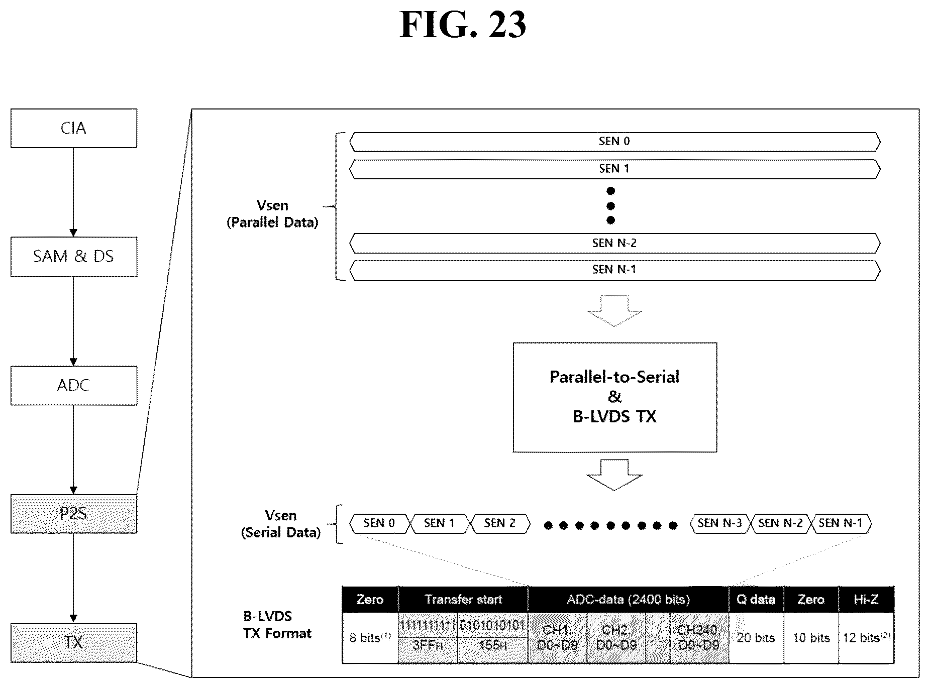 Patent US12614524 Figure 17 – Display device and method of driving same