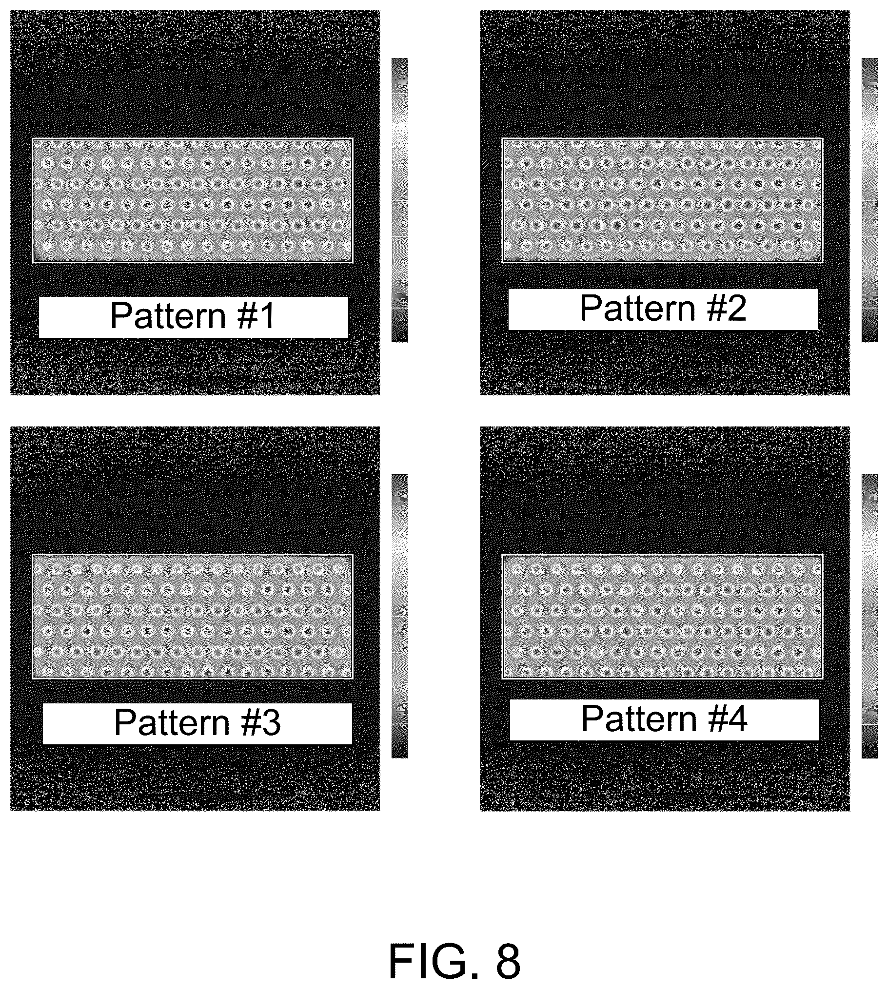 Patent US12614525 Figure 8 – Demura tuning for 2D backlight systems