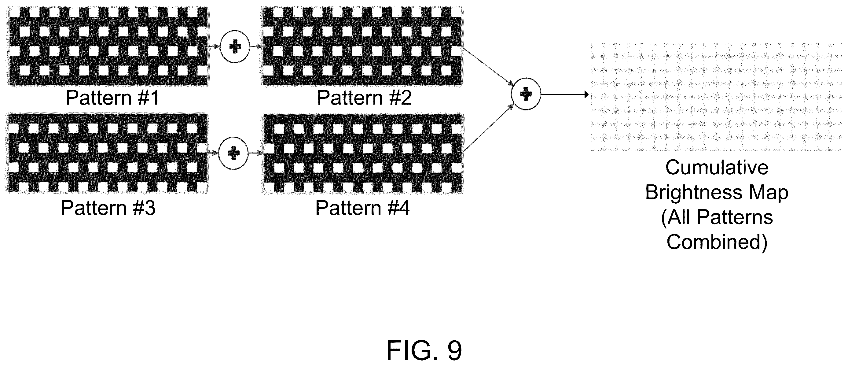 Patent US12614525 Figure 9 – Demura tuning for 2D backlight systems