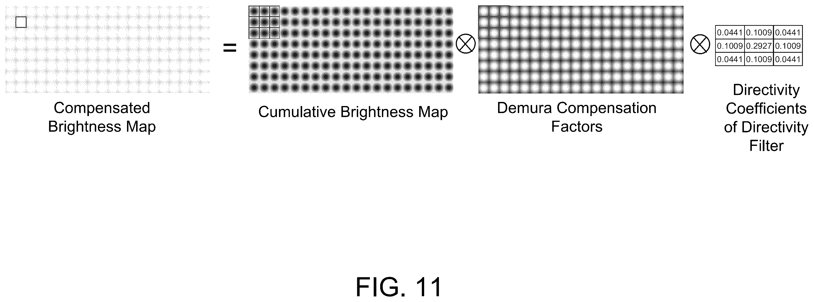Patent US12614525 Figure 11 – Demura tuning for 2D backlight systems