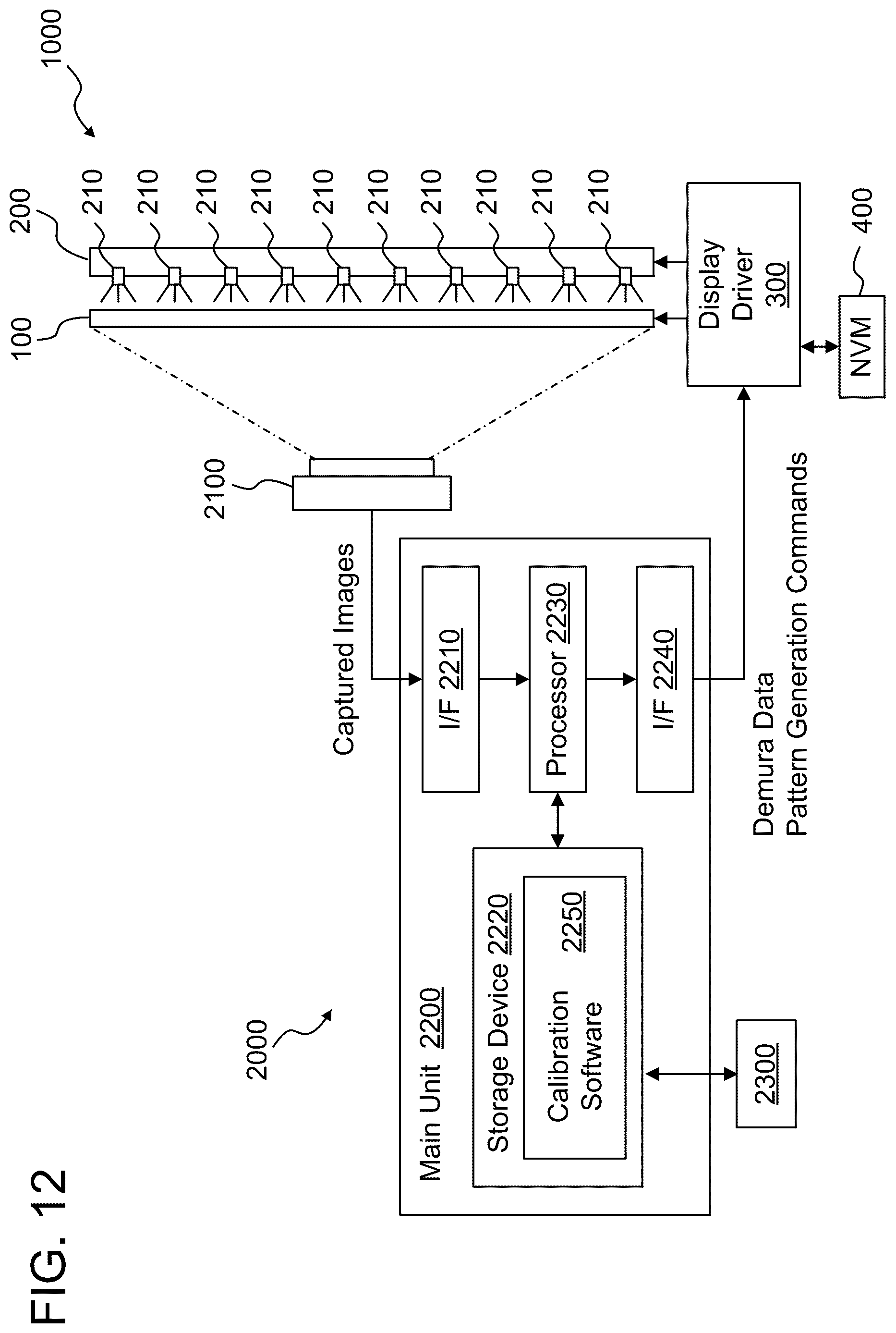 Patent US12614525 Figure 12 – Demura tuning for 2D backlight systems
