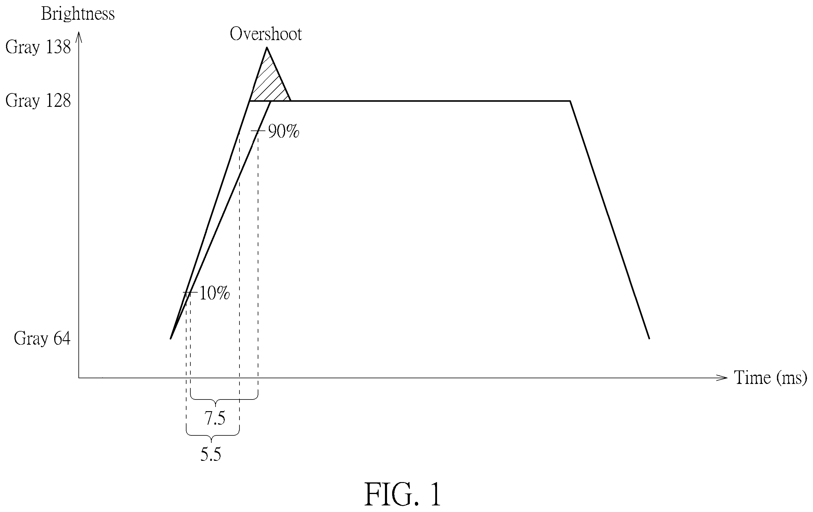Patent US12614528 Figure 1 – Method and device for reducing overshoot using perceptual quantizer
