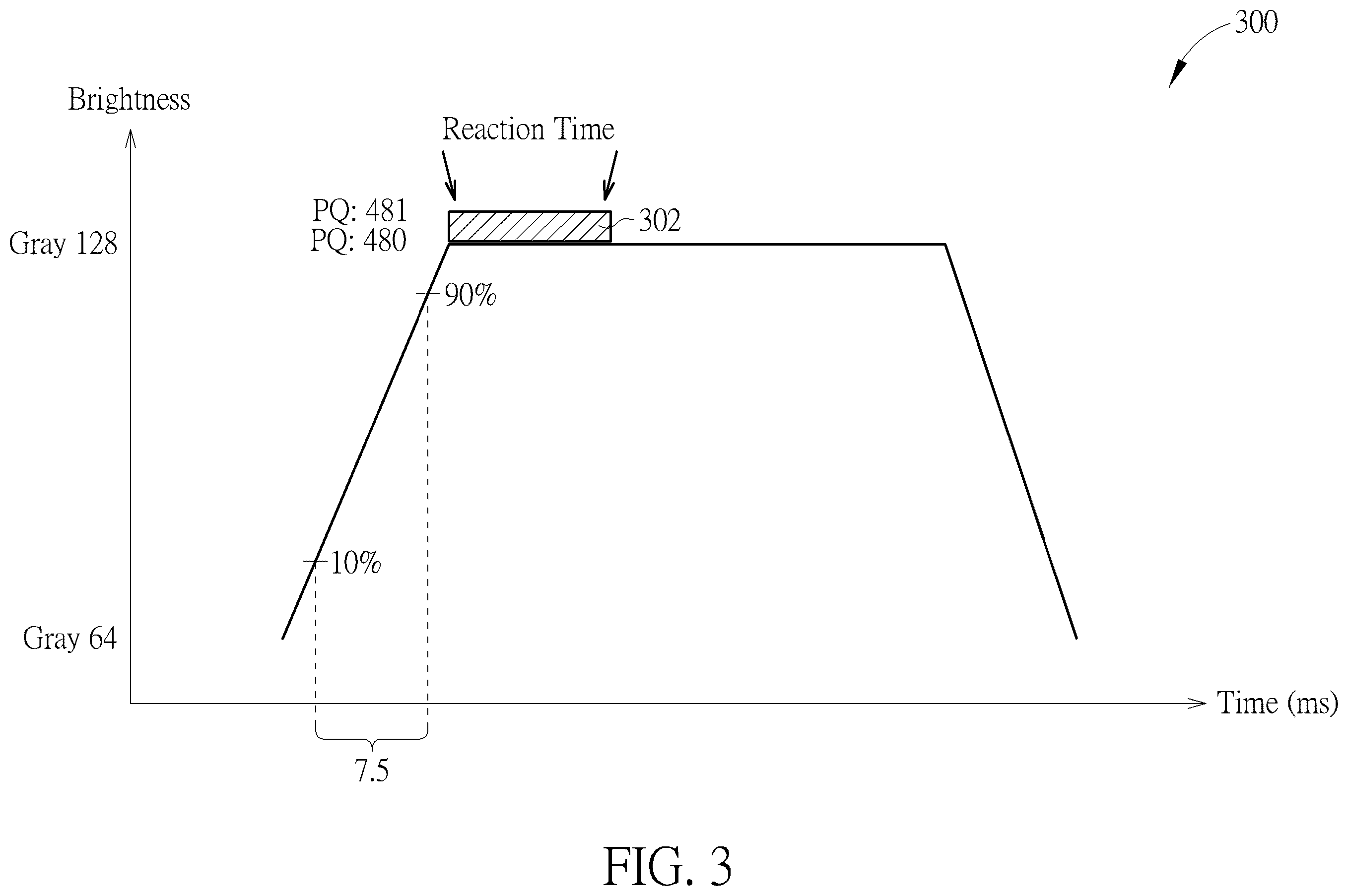 Patent US12614528 Figure 3 – Method and device for reducing overshoot using perceptual quantizer