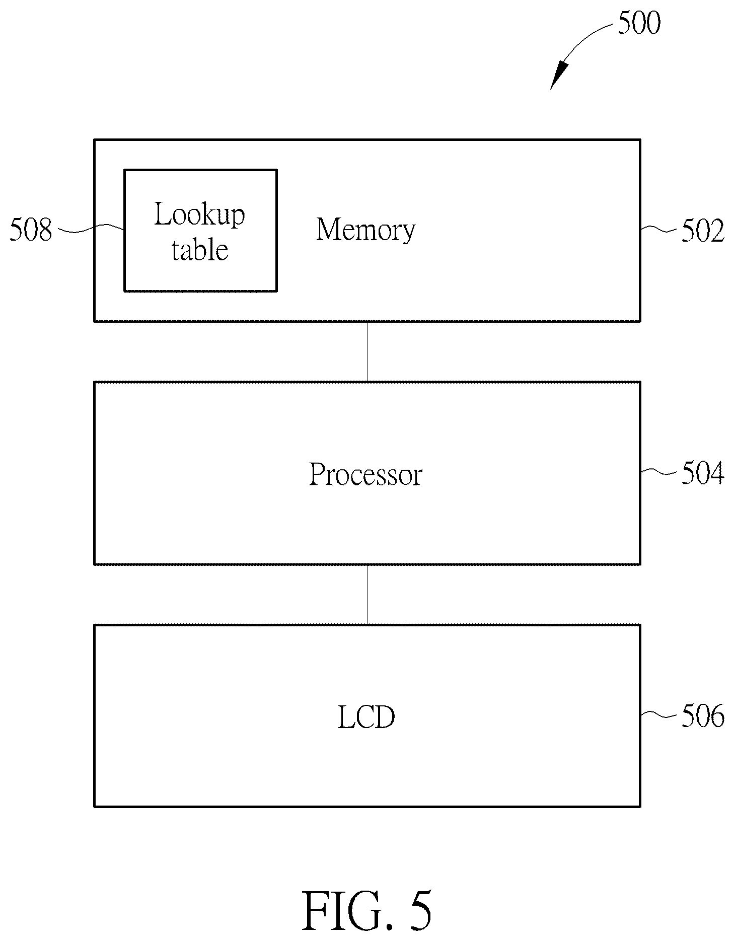 Patent US12614528 Figure 5 – Method and device for reducing overshoot using perceptual quantizer