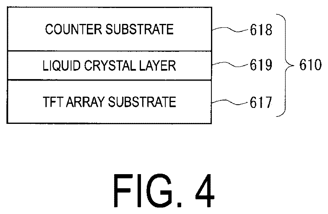 Patent US12614529 Figure 4 – Liquid crystal display (LCD) device capable of performing switching between polarity inversion driving methods without causing deterioration in display quality and driving method for he same