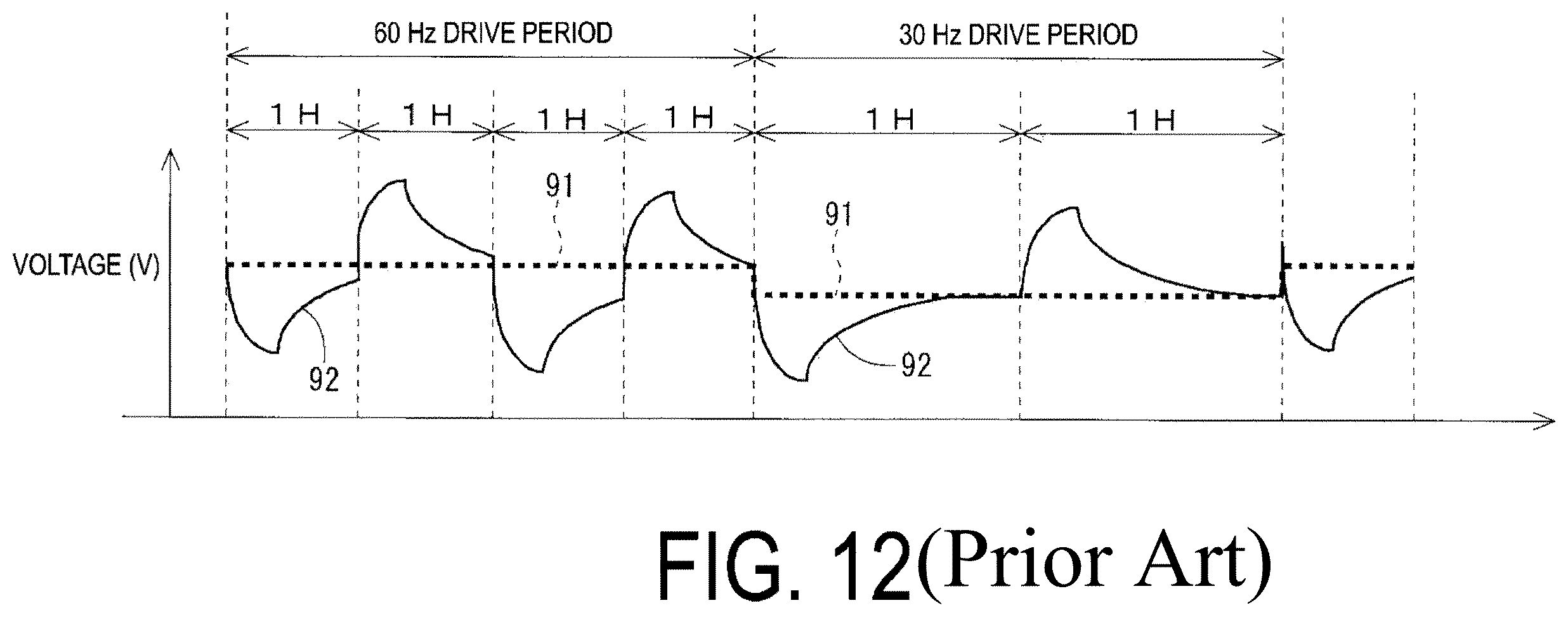 Patent US12614529 Figure 12 – Liquid crystal display (LCD) device capable of performing switching between polarity inversion driving methods without causing deterioration in display quality and driving method for he same