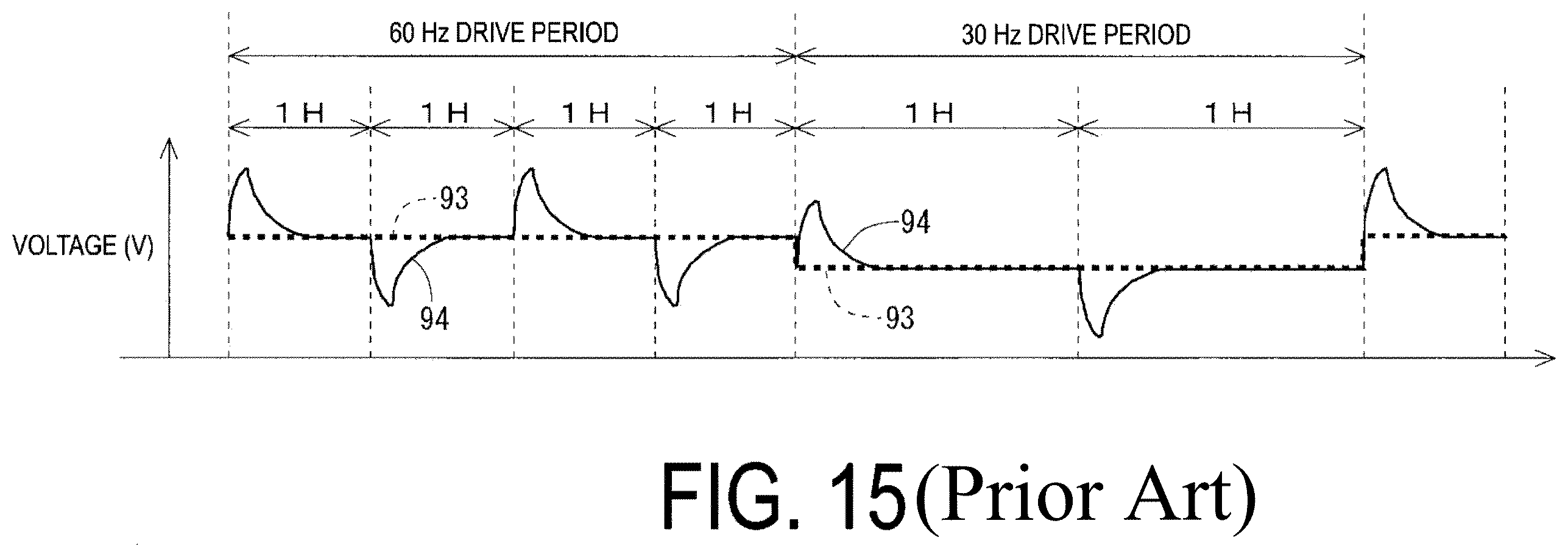 Patent US12614529 Figure 15 – Liquid crystal display (LCD) device capable of performing switching between polarity inversion driving methods without causing deterioration in display quality and driving method for he same