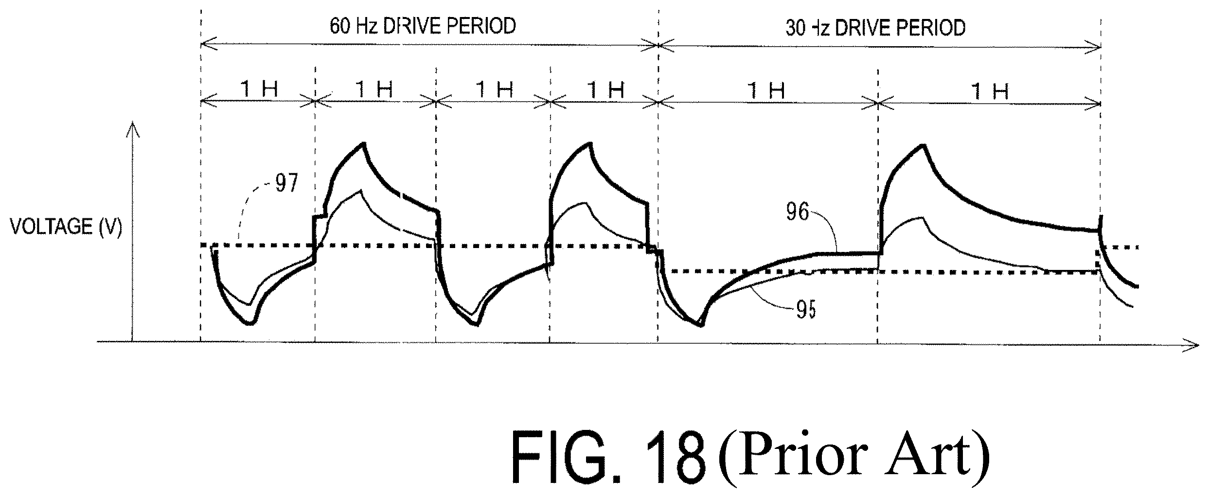Patent US12614529 Figure 18 – Liquid crystal display (LCD) device capable of performing switching between polarity inversion driving methods without causing deterioration in display quality and driving method for he same