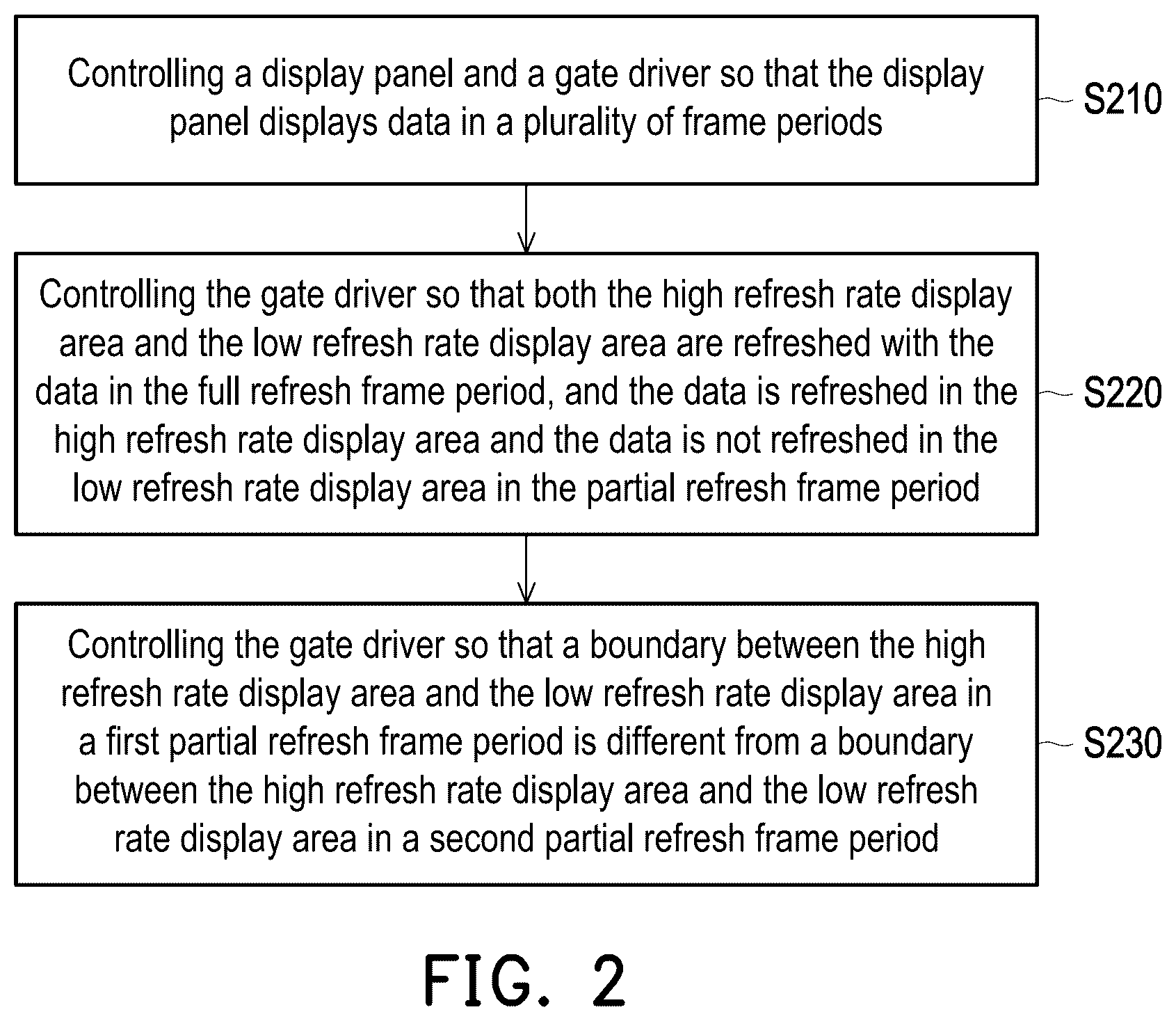 Patent US12614532 Figure 2 – Display apparatus and its display driving chip and method