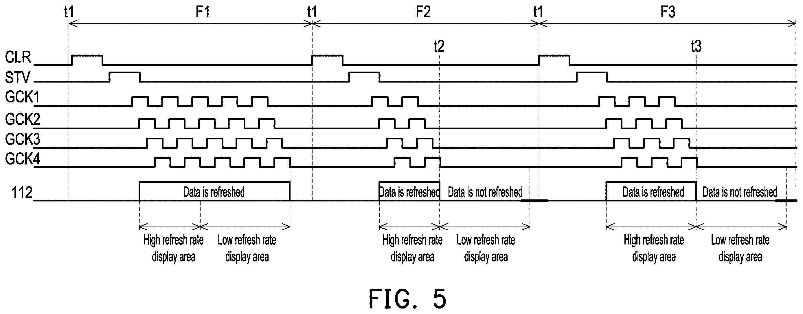 Patent US12614532 Figure 5 – Display apparatus and its display driving chip and method