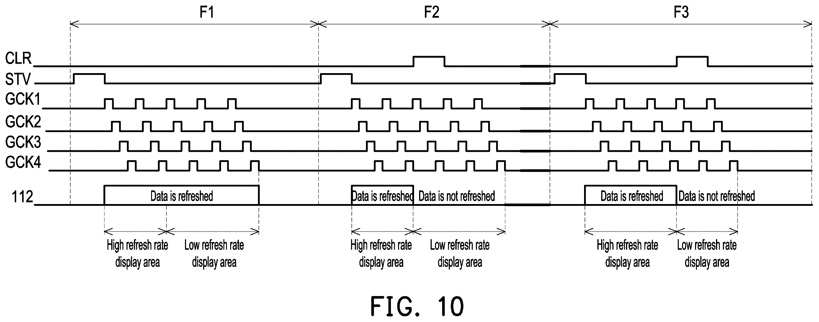 Patent US12614532 Figure 10 – Display apparatus and its display driving chip and method