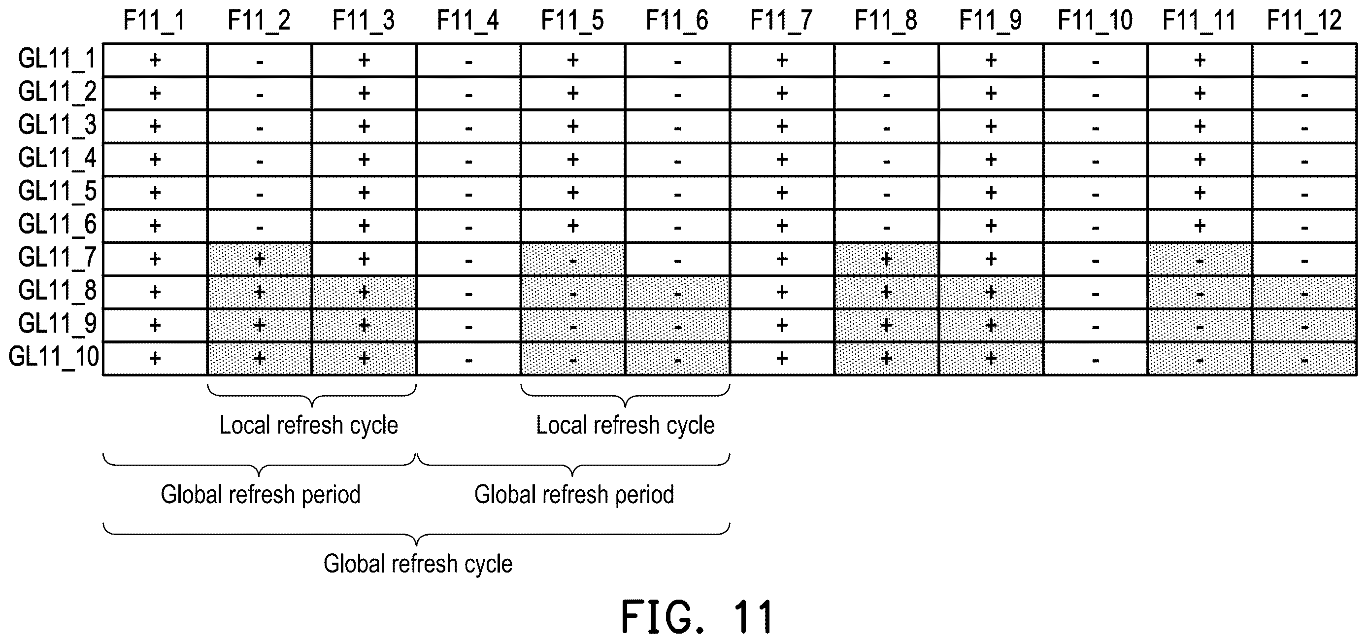 Patent US12614532 Figure 11 – Display apparatus and its display driving chip and method