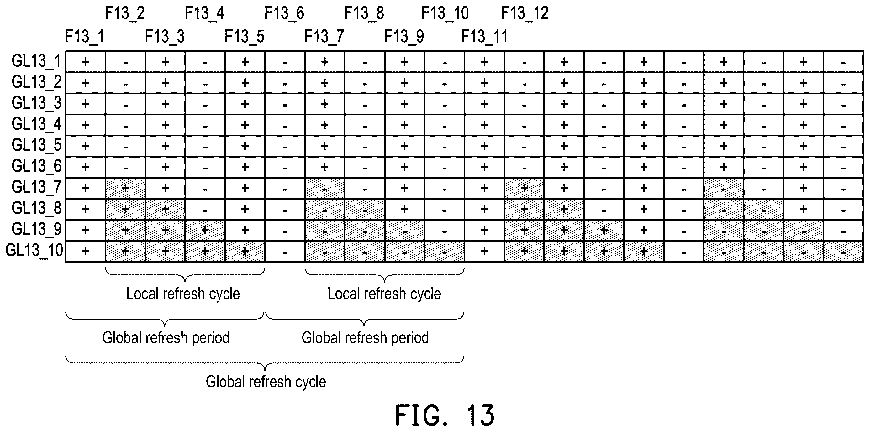 Patent US12614532 Figure 13 – Display apparatus and its display driving chip and method