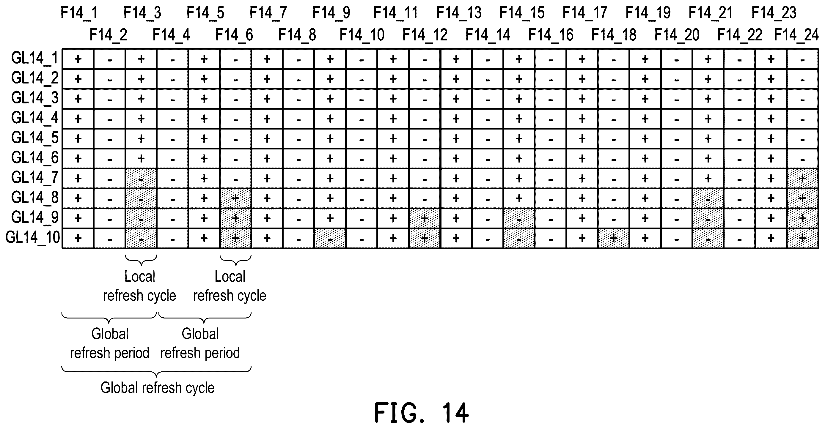 Patent US12614532 Figure 14 – Display apparatus and its display driving chip and method