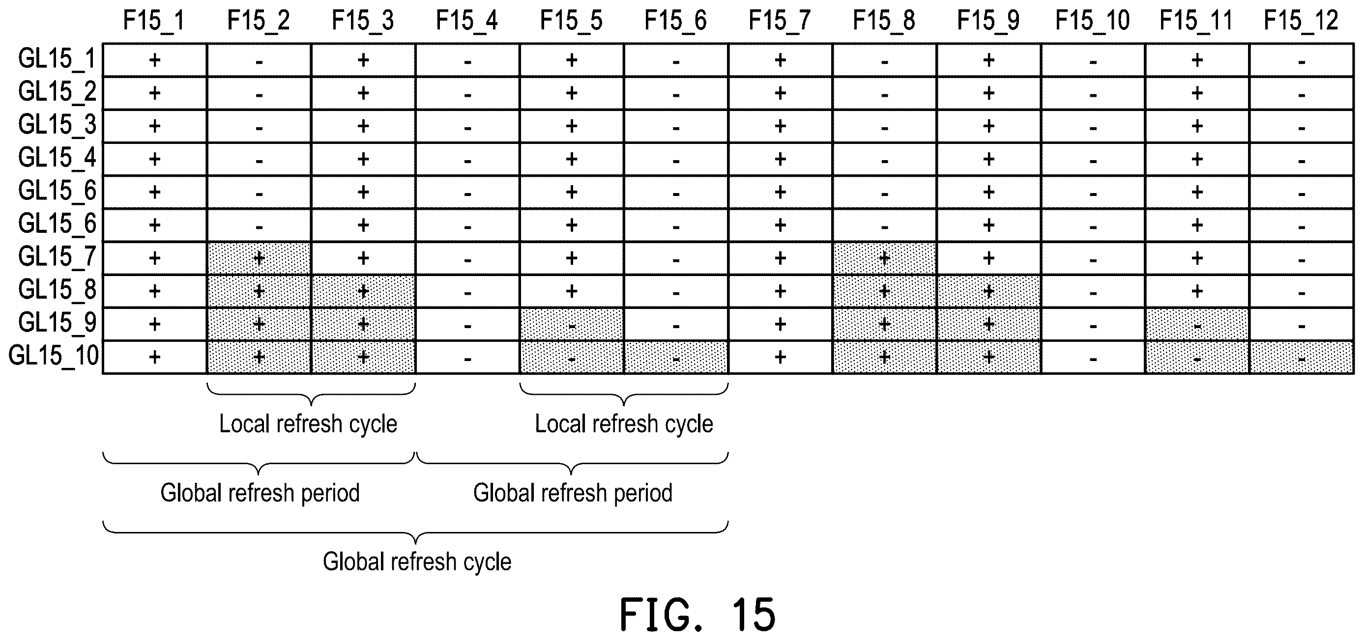 Patent US12614532 Figure 15 – Display apparatus and its display driving chip and method