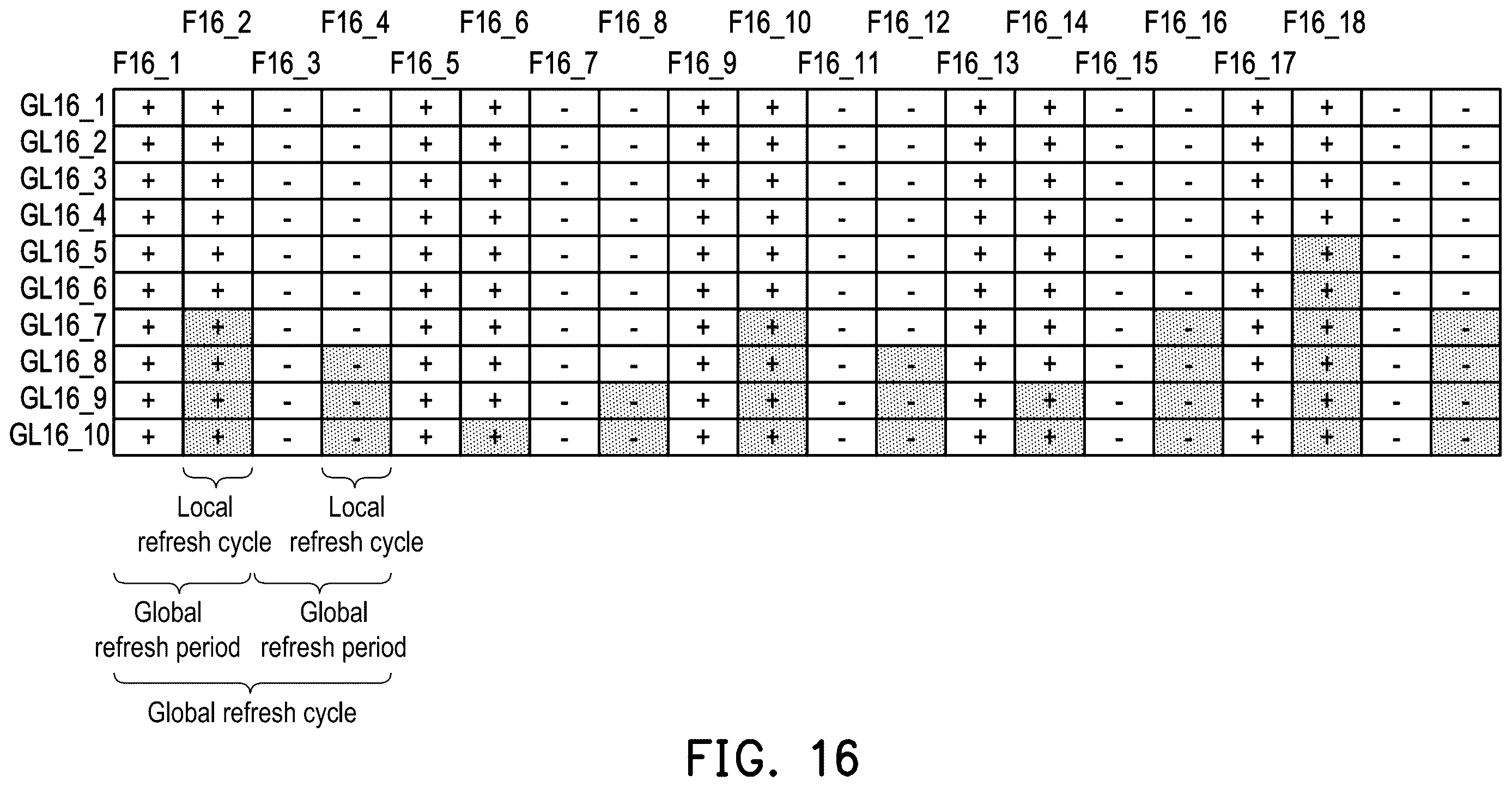 Patent US12614532 Figure 16 – Display apparatus and its display driving chip and method