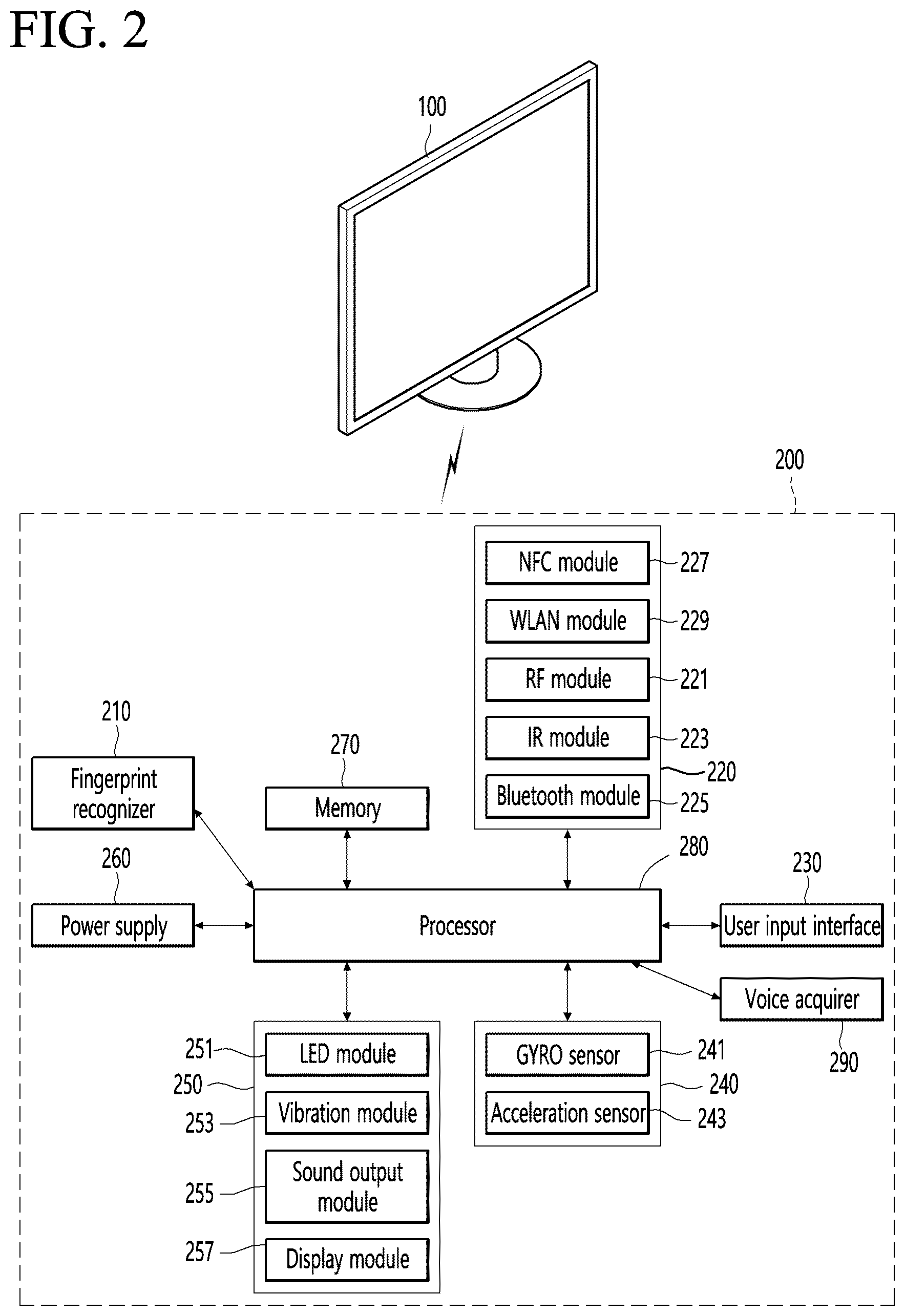 Patent US12614535 Figure 2 – Display device having adjustable transmittance and operational method therefor