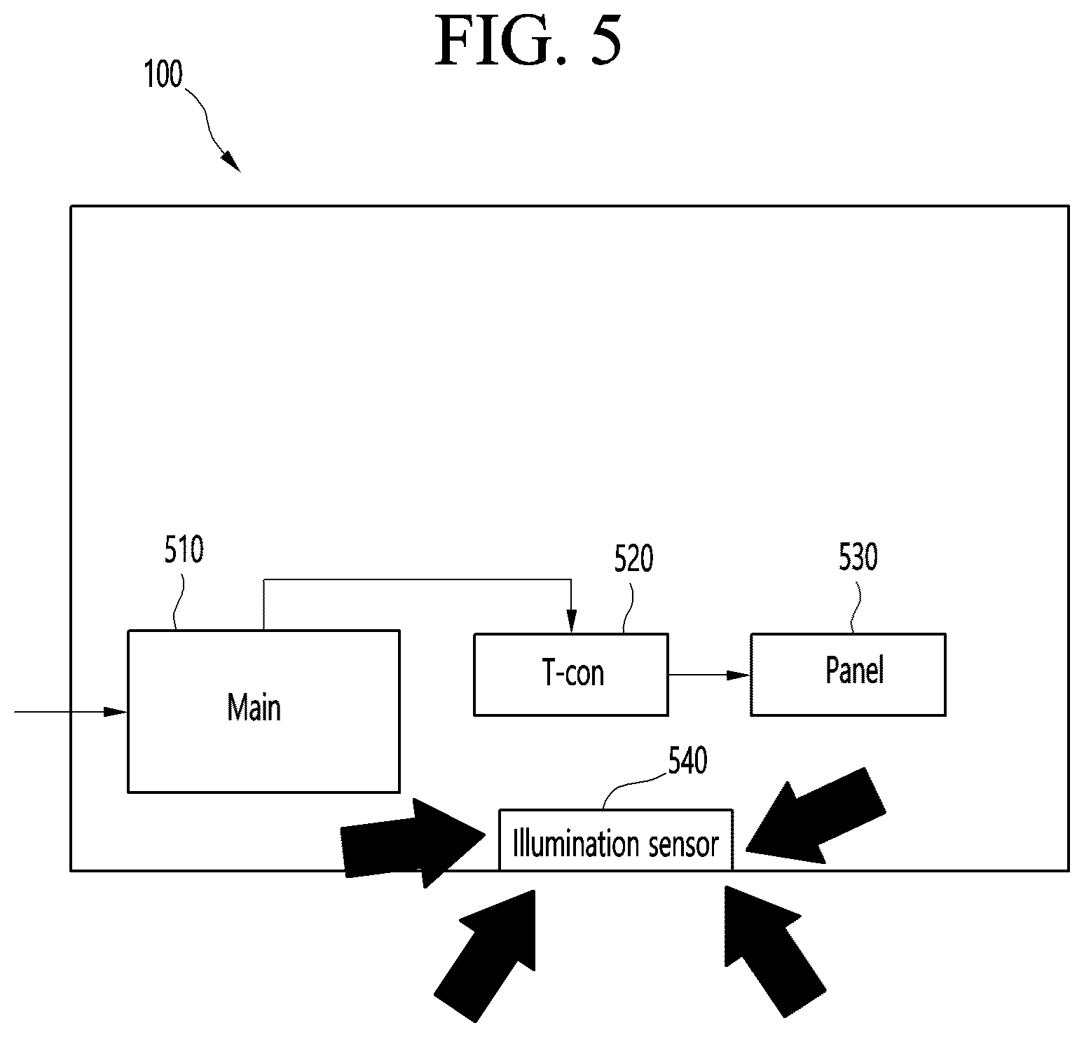 Patent US12614535 Figure 5 – Display device having adjustable transmittance and operational method therefor