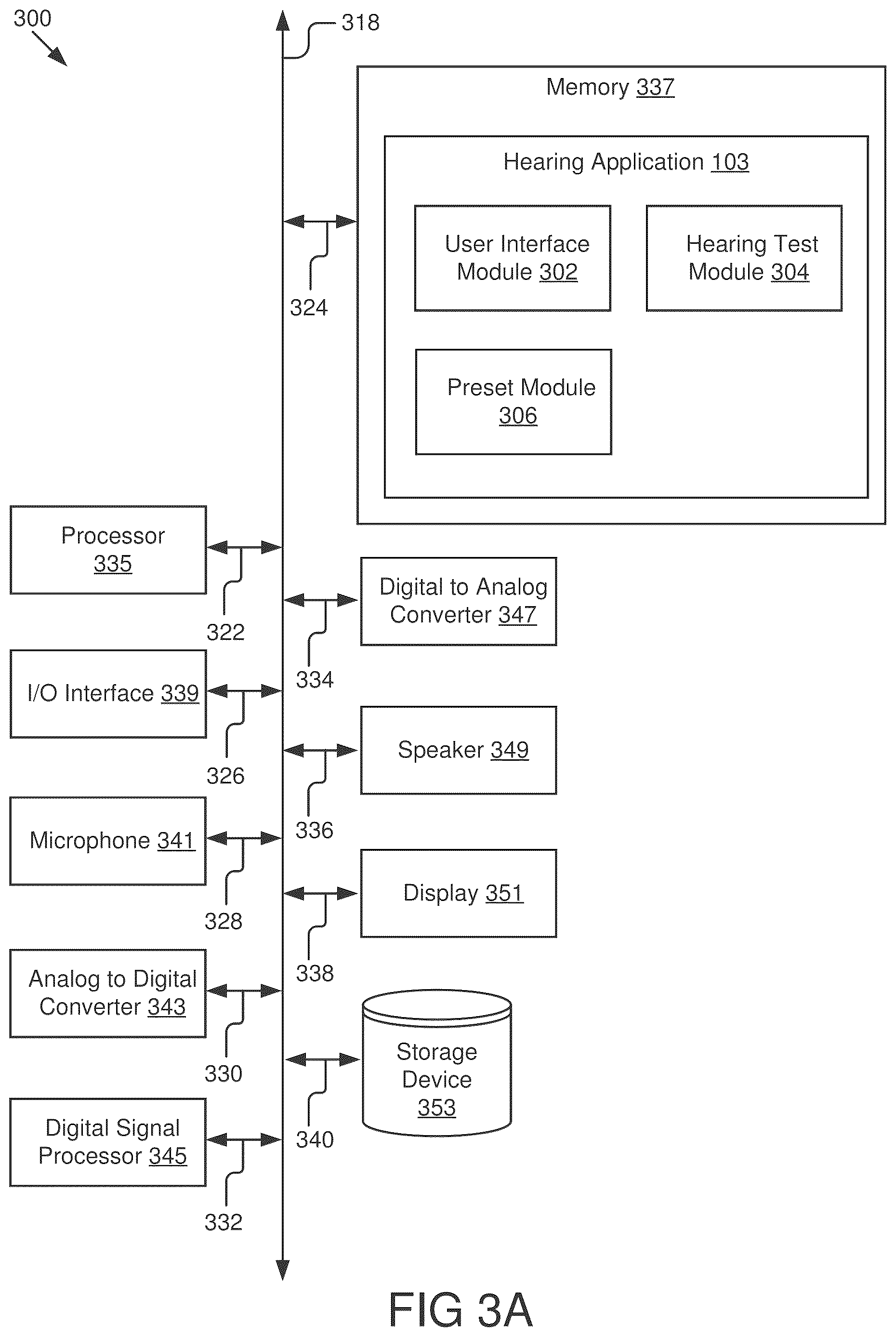 Patent US12614536 Figure 3 – Auditory devices for hearing protection