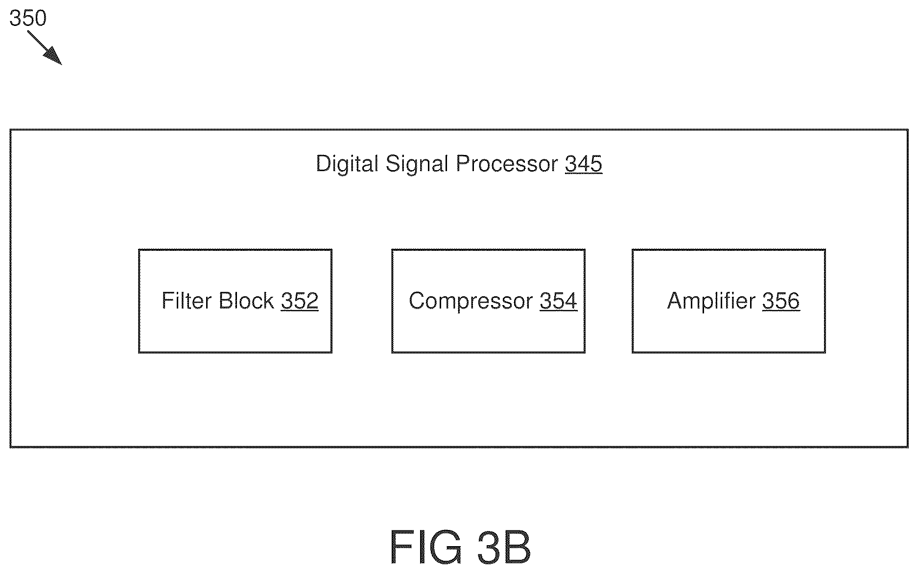 Patent US12614536 Figure 4 – Auditory devices for hearing protection
