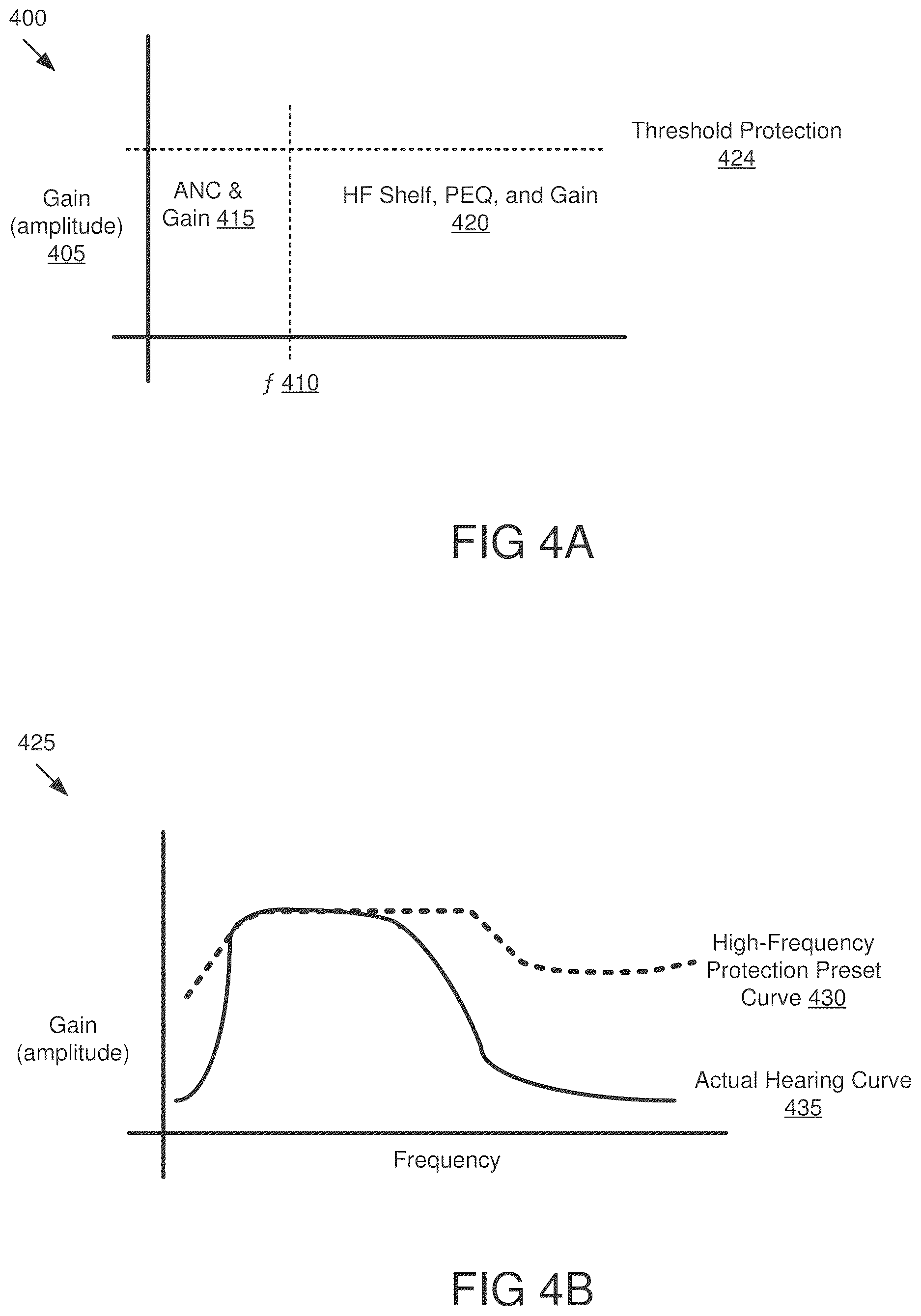 Patent US12614536 Figure 5 – Auditory devices for hearing protection