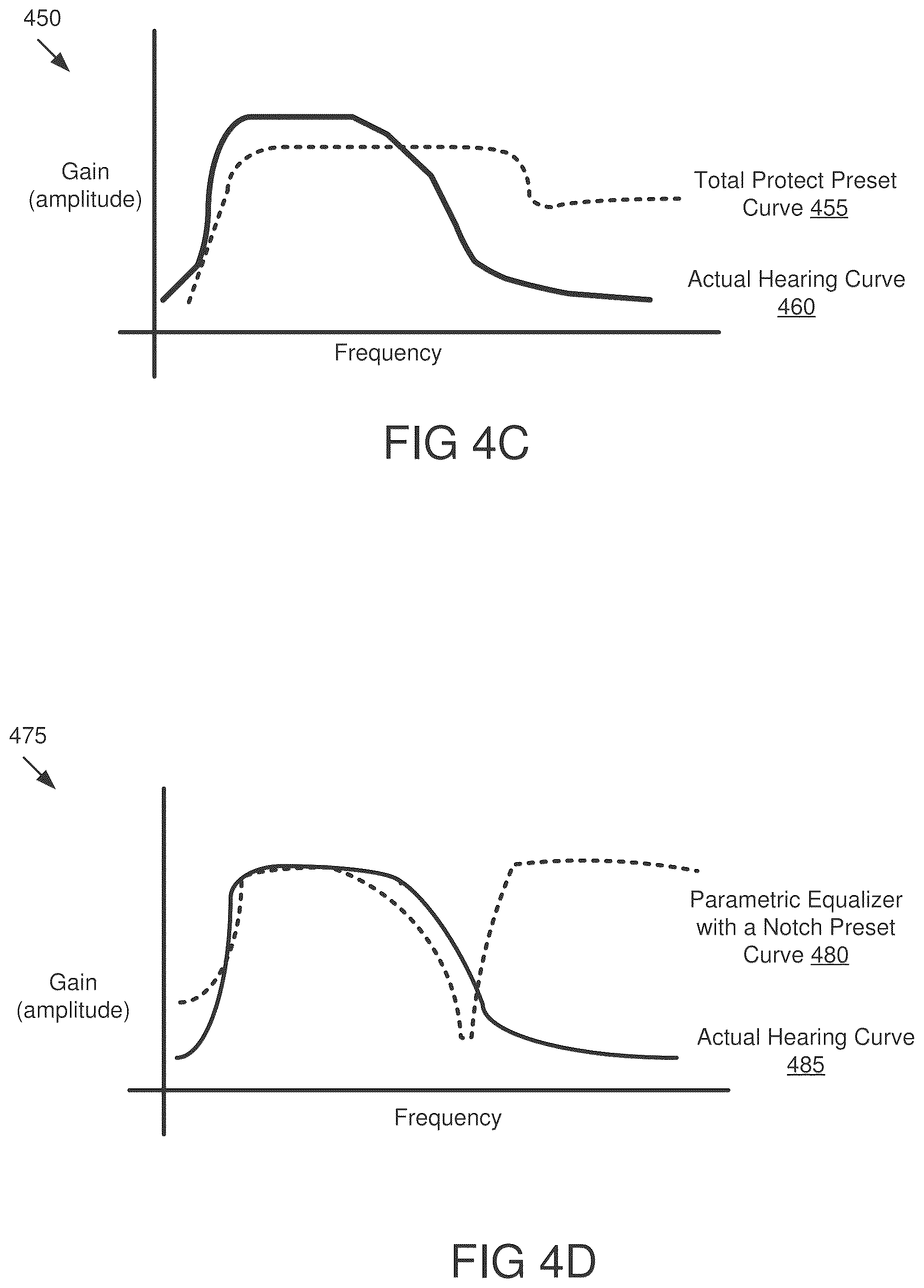 Patent US12614536 Figure 6 – Auditory devices for hearing protection