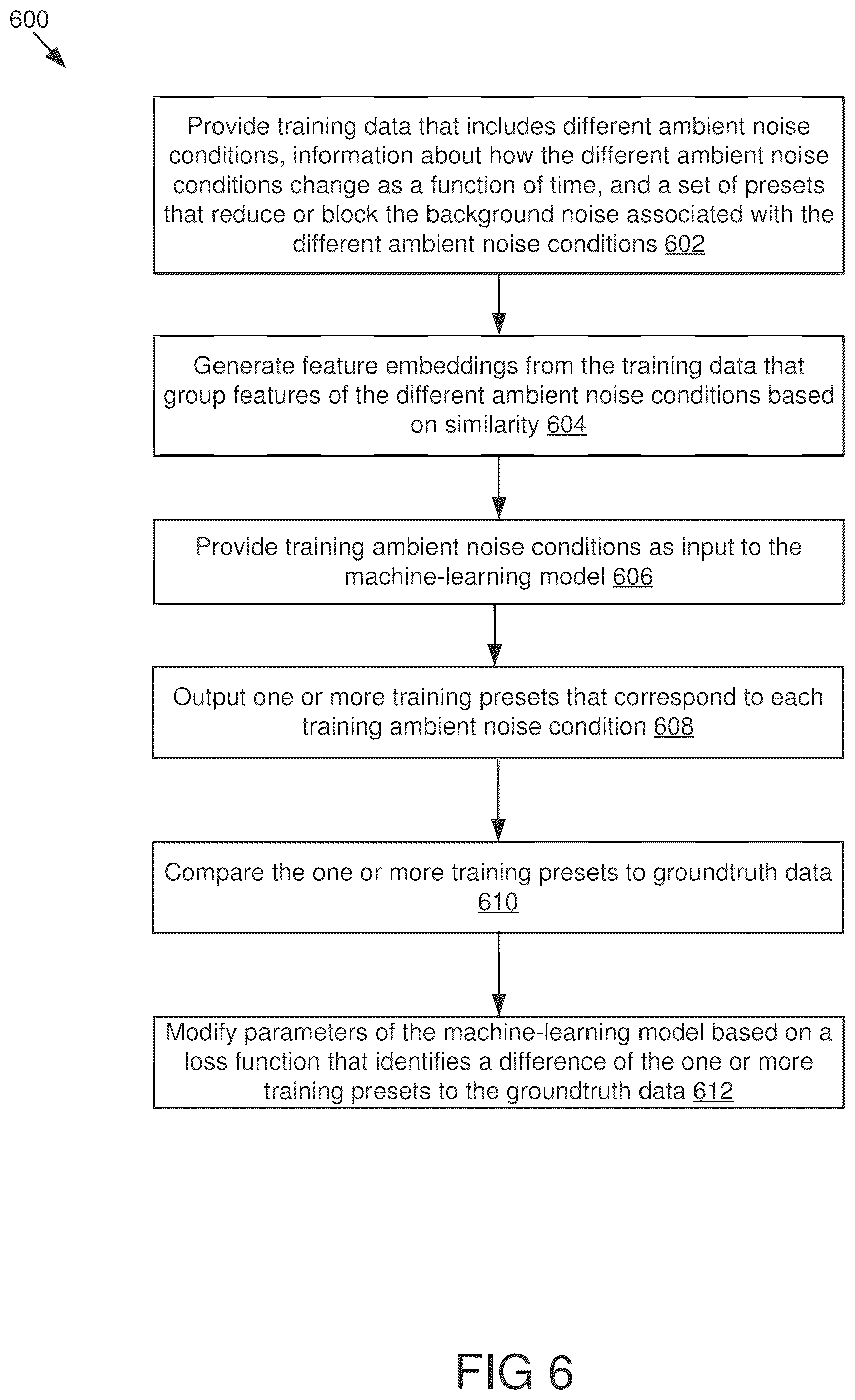 Patent US12614536 Figure 8 – Auditory devices for hearing protection