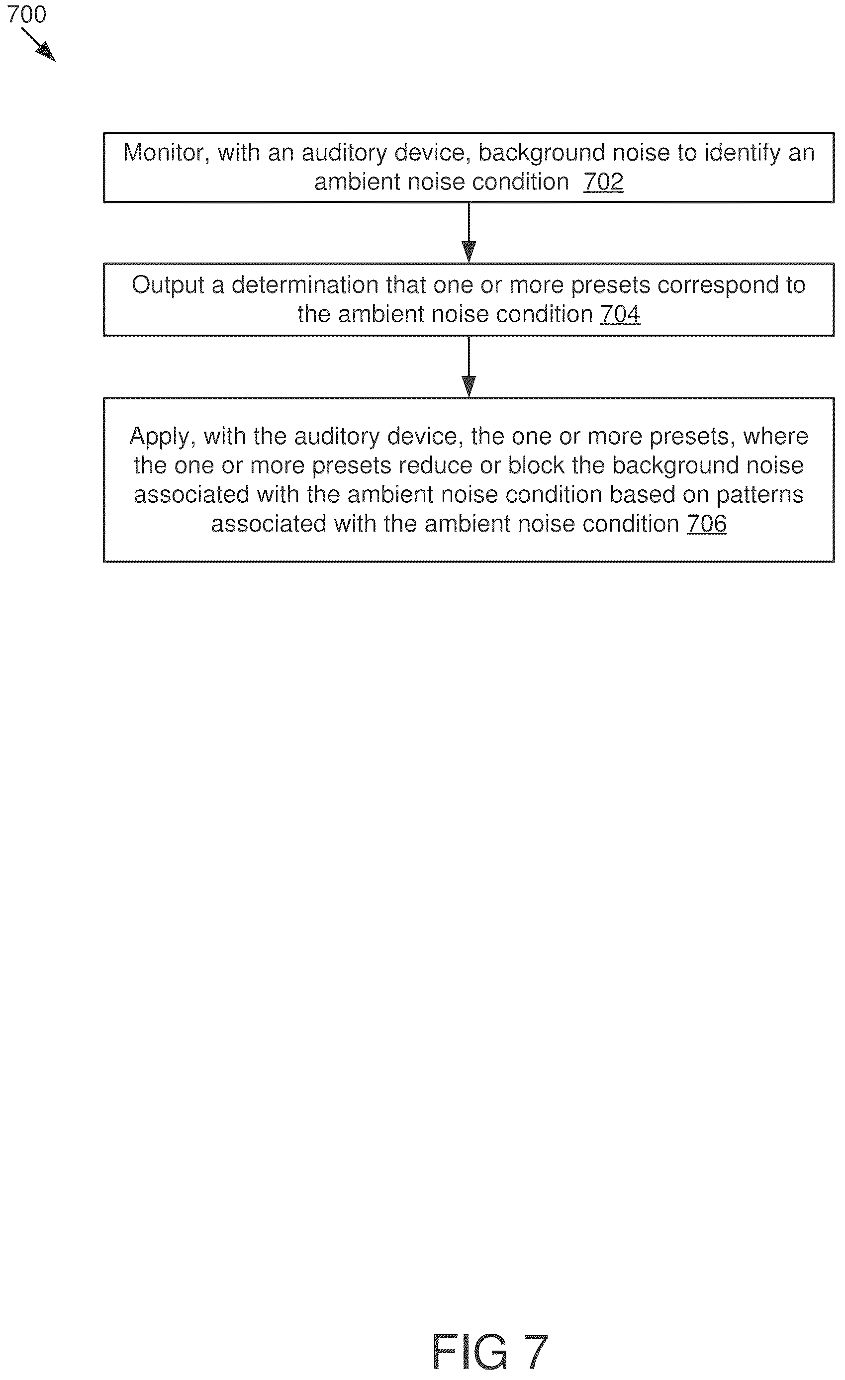 Patent US12614536 Figure 9 – Auditory devices for hearing protection