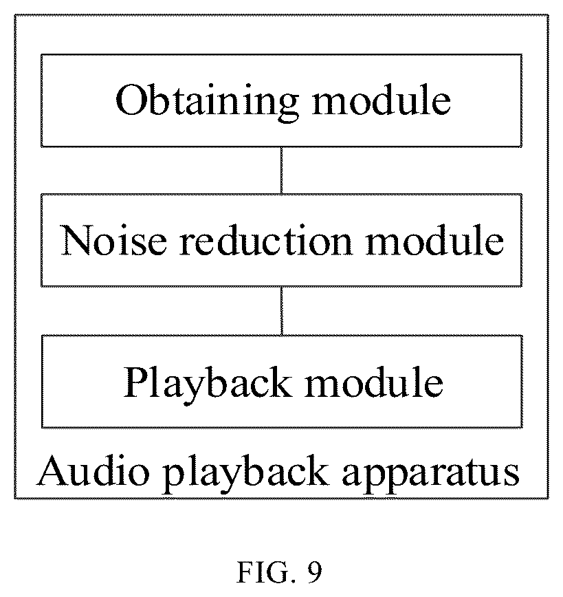 Patent US12614538 Figure 6 – Audio playback method, audio playback device, and storage medium