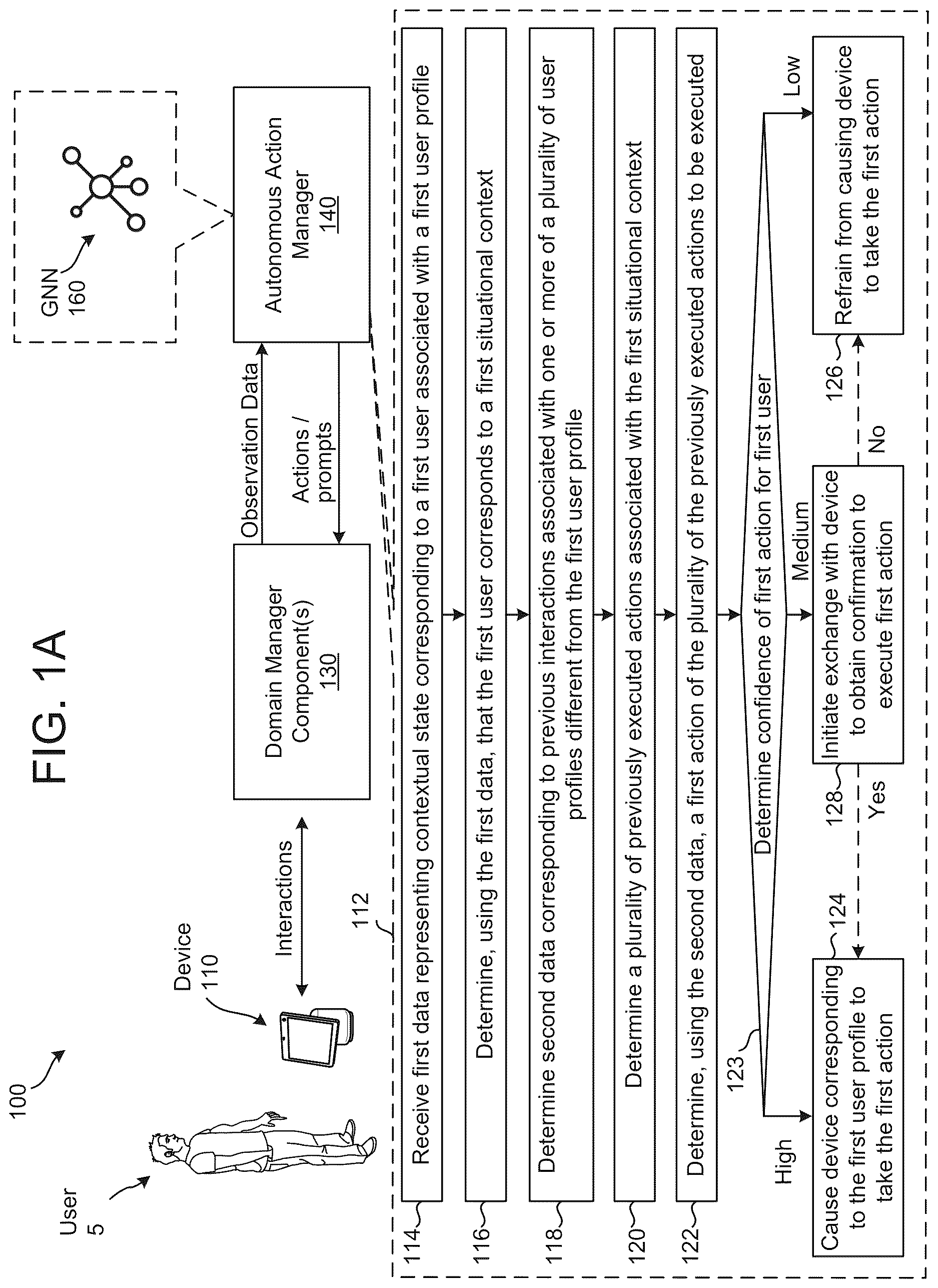 Patent US12614542 Figure 1 – Action prediction