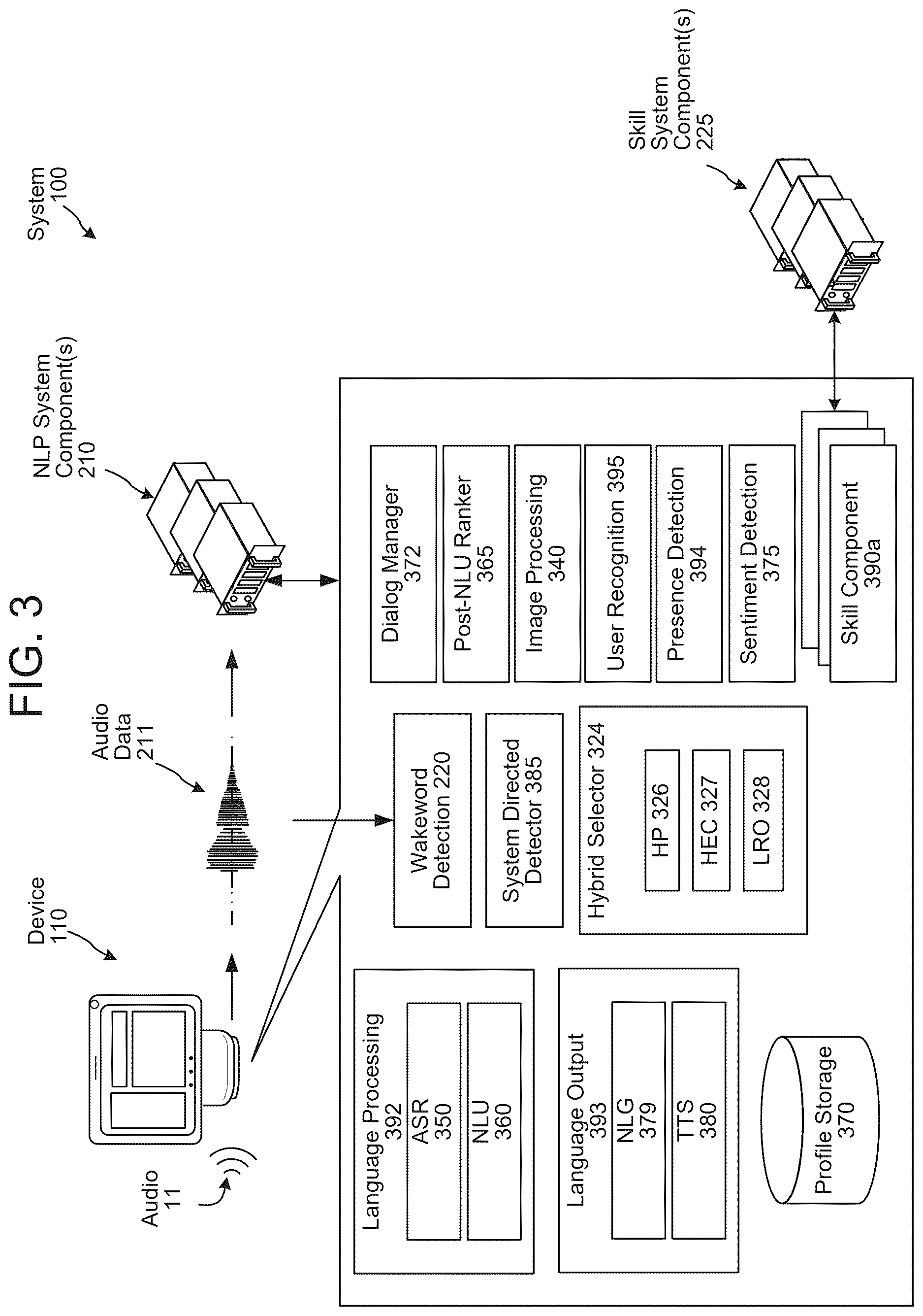 Patent US12614542 Figure 4 – Action prediction