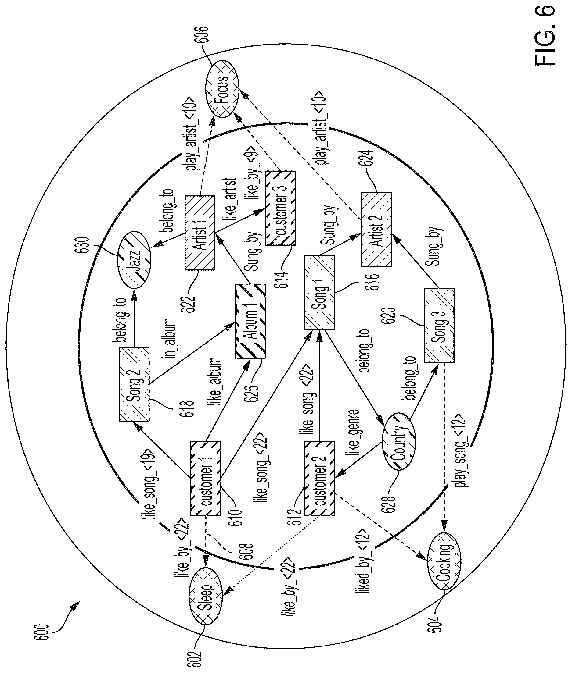 Patent US12614542 Figure 7 – Action prediction