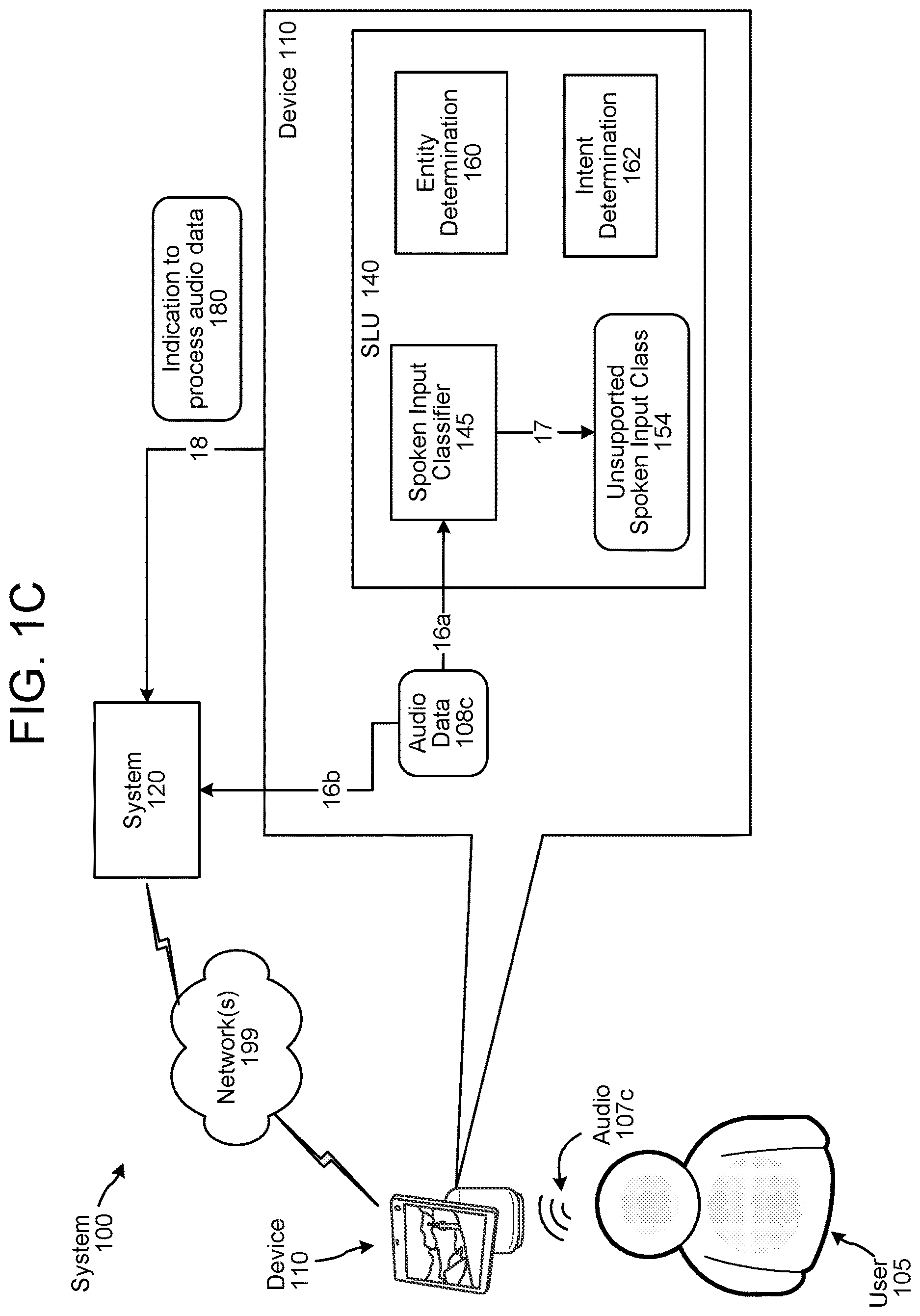 Patent US12614543 Figure 3 – Systems and methods for on-device spoken language understanding