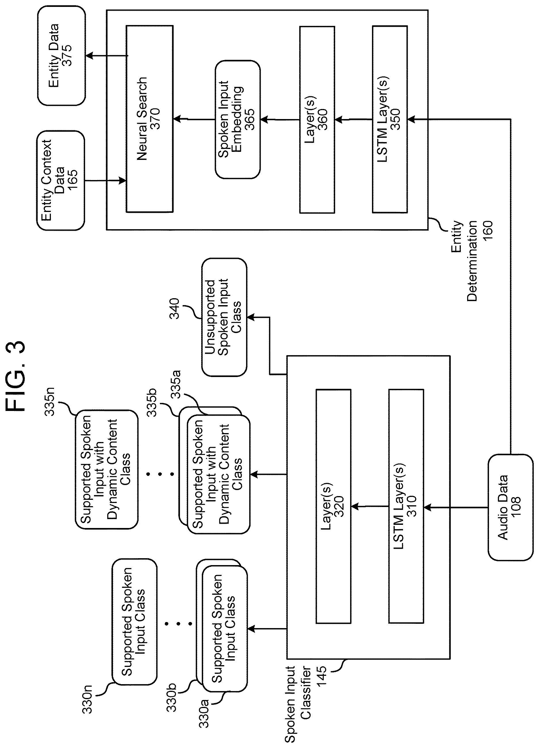 Patent US12614543 Figure 5 – Systems and methods for on-device spoken language understanding