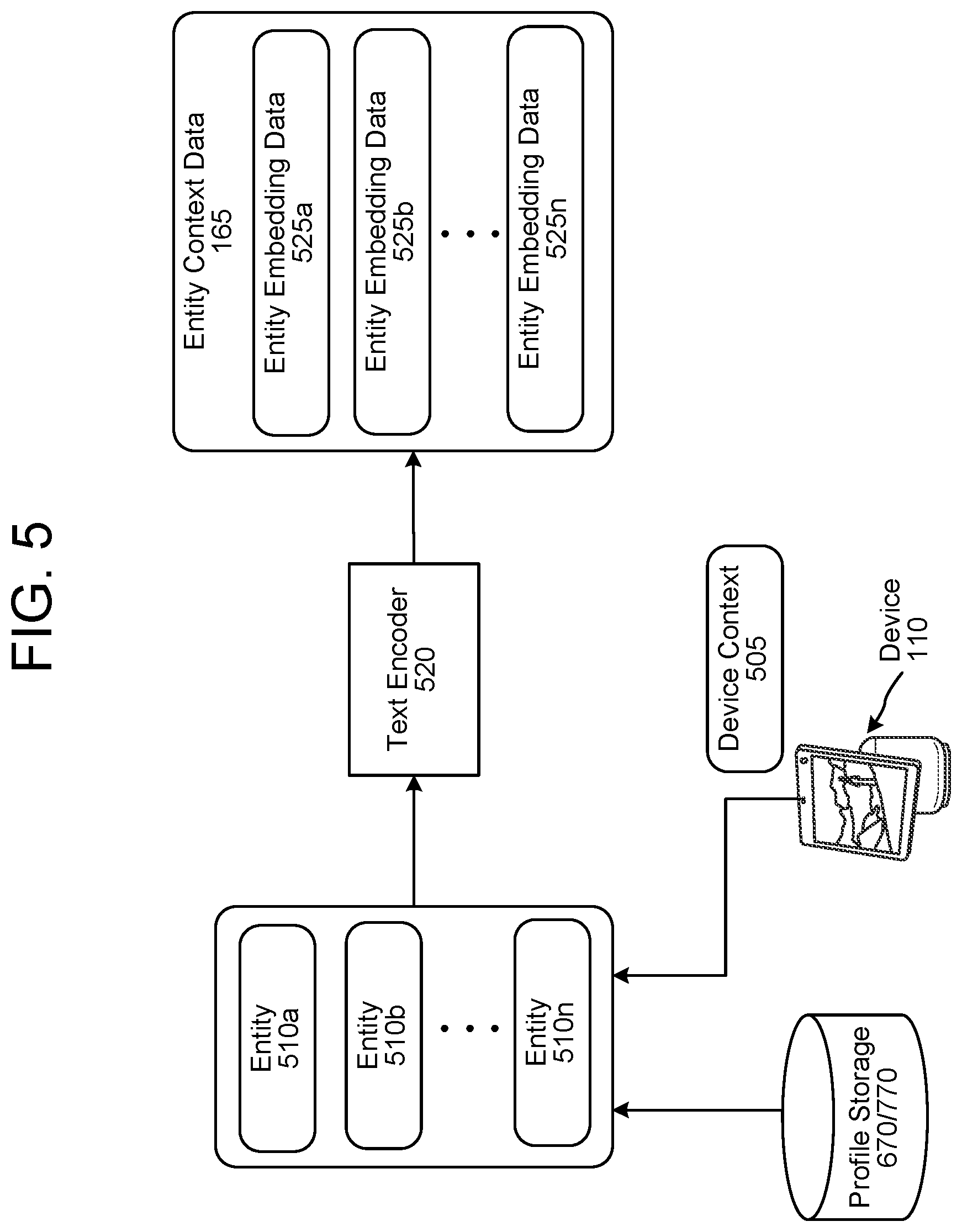 Patent US12614543 Figure 7 – Systems and methods for on-device spoken language understanding