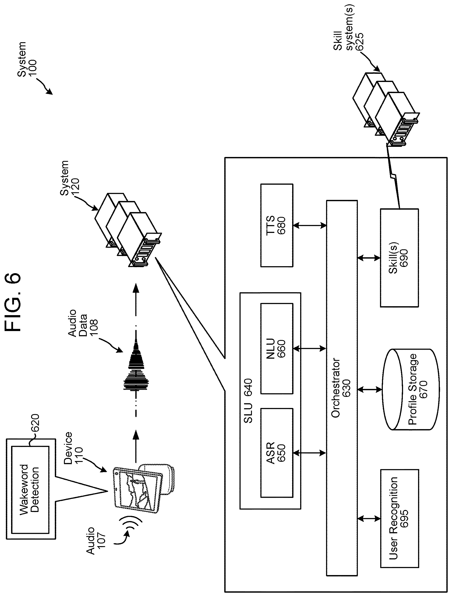 Patent US12614543 Figure 8 – Systems and methods for on-device spoken language understanding