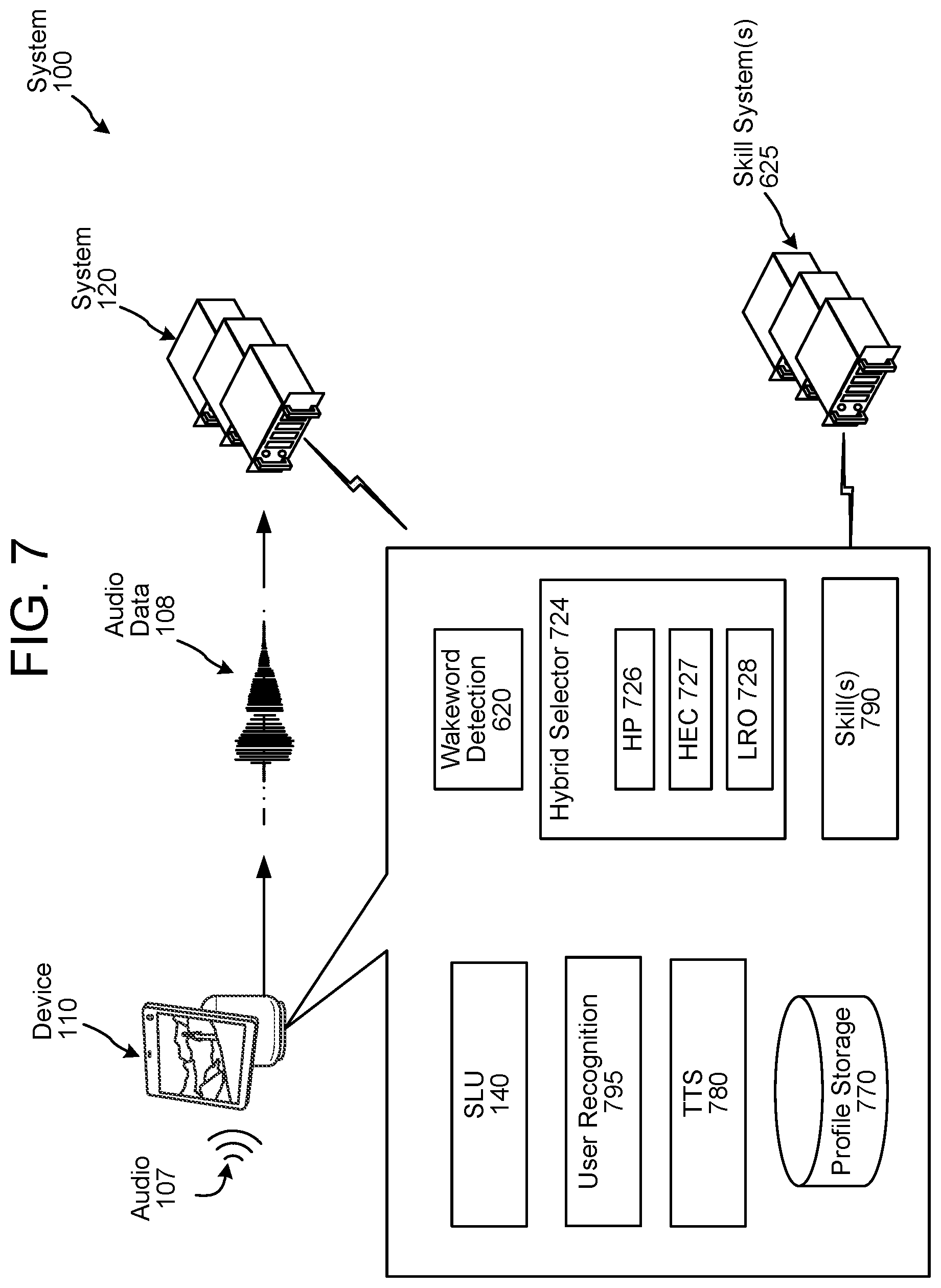 Patent US12614543 Figure 9 – Systems and methods for on-device spoken language understanding