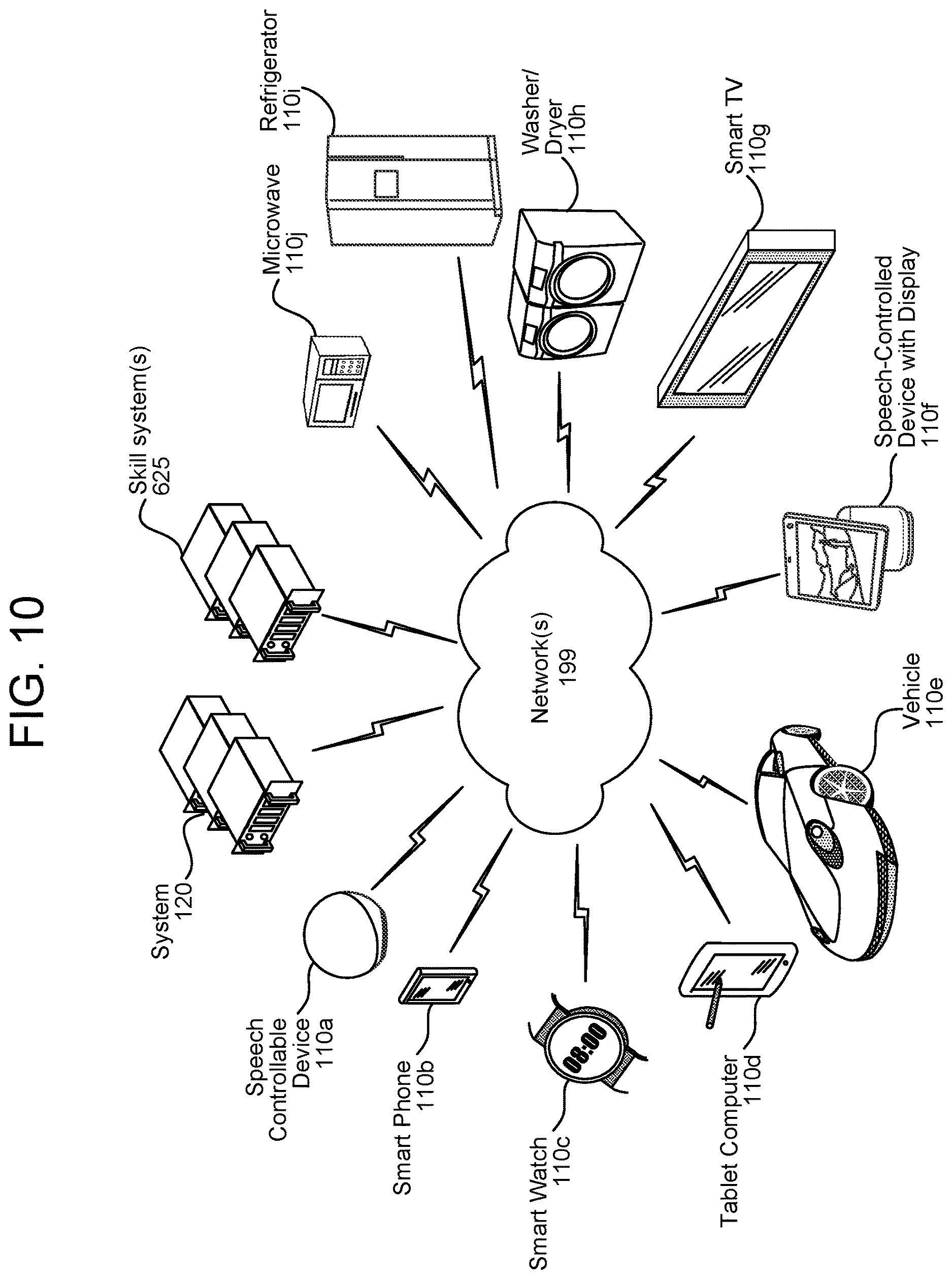 Patent US12614543 Figure 12 – Systems and methods for on-device spoken language understanding