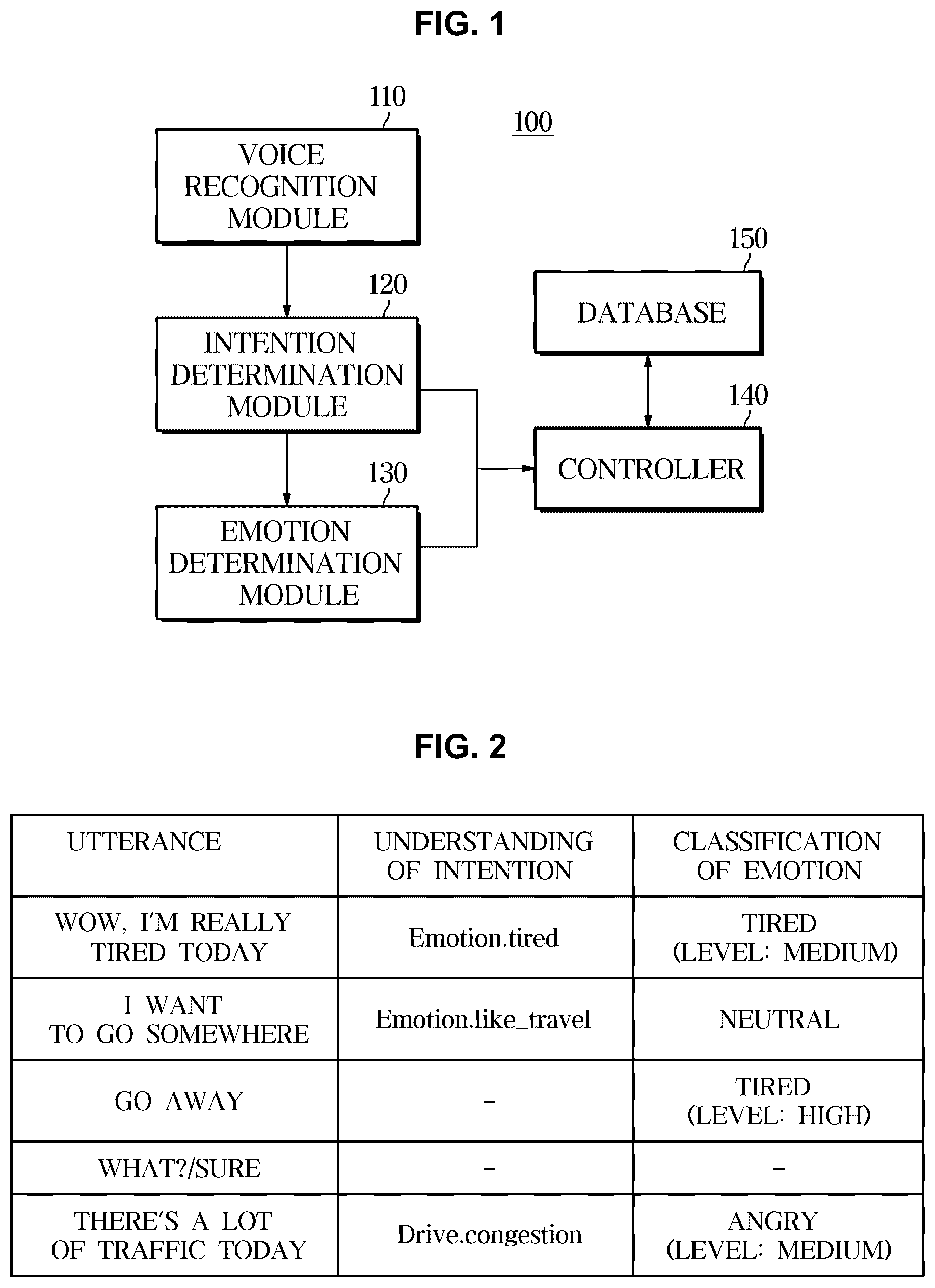Patent US12614544 Figure 1 – Dialogue system and control method thereof