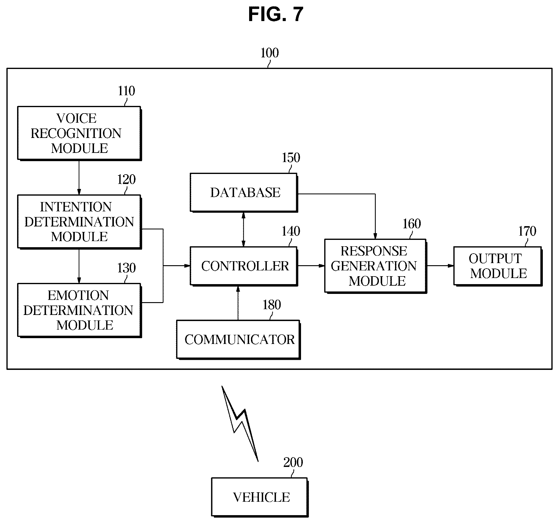 Patent US12614544 Figure 7 – Dialogue system and control method thereof