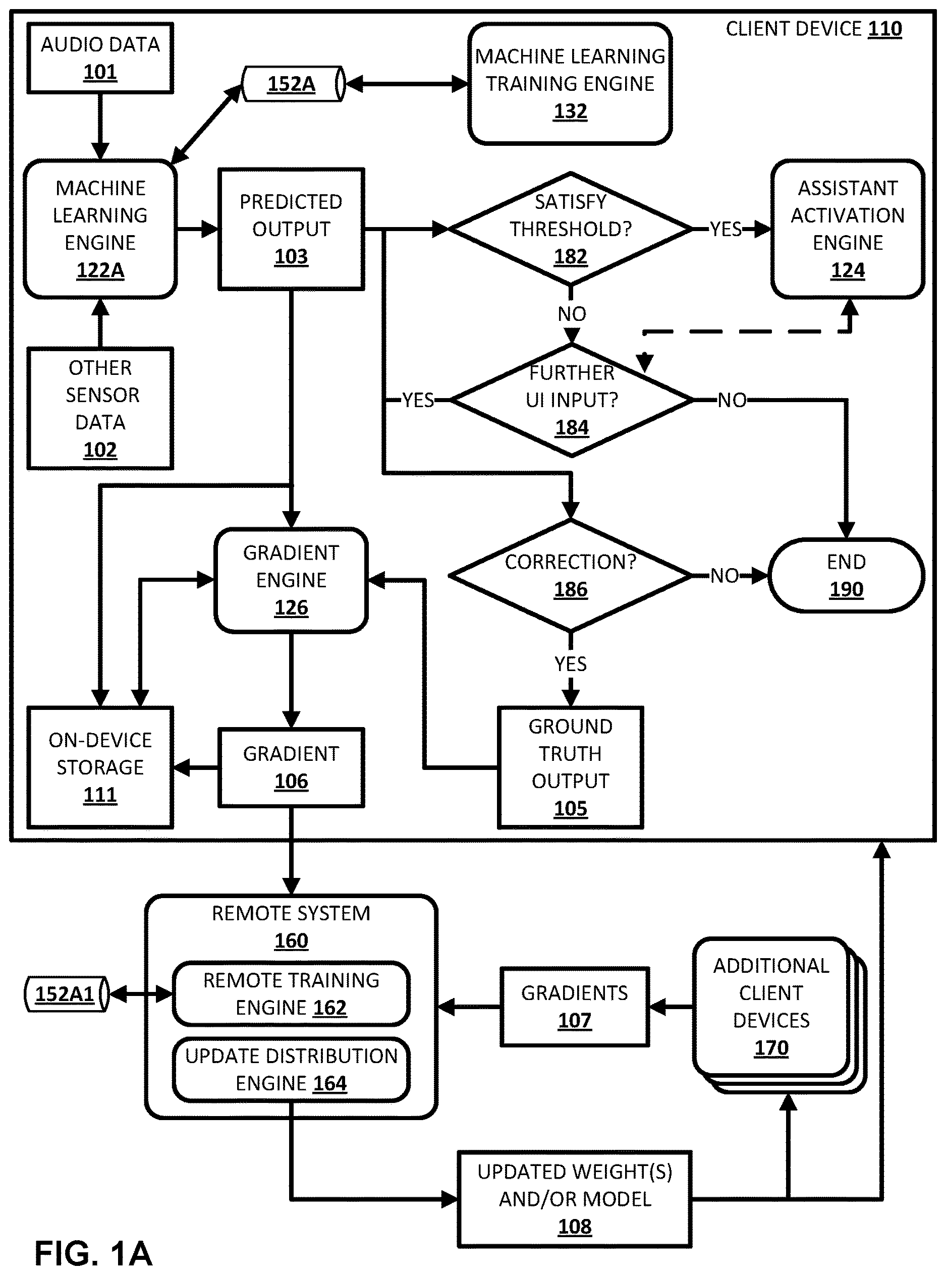 Patent US12614545 Figure 1 – Cross-device data synchronization based on simultaneous hotword triggers