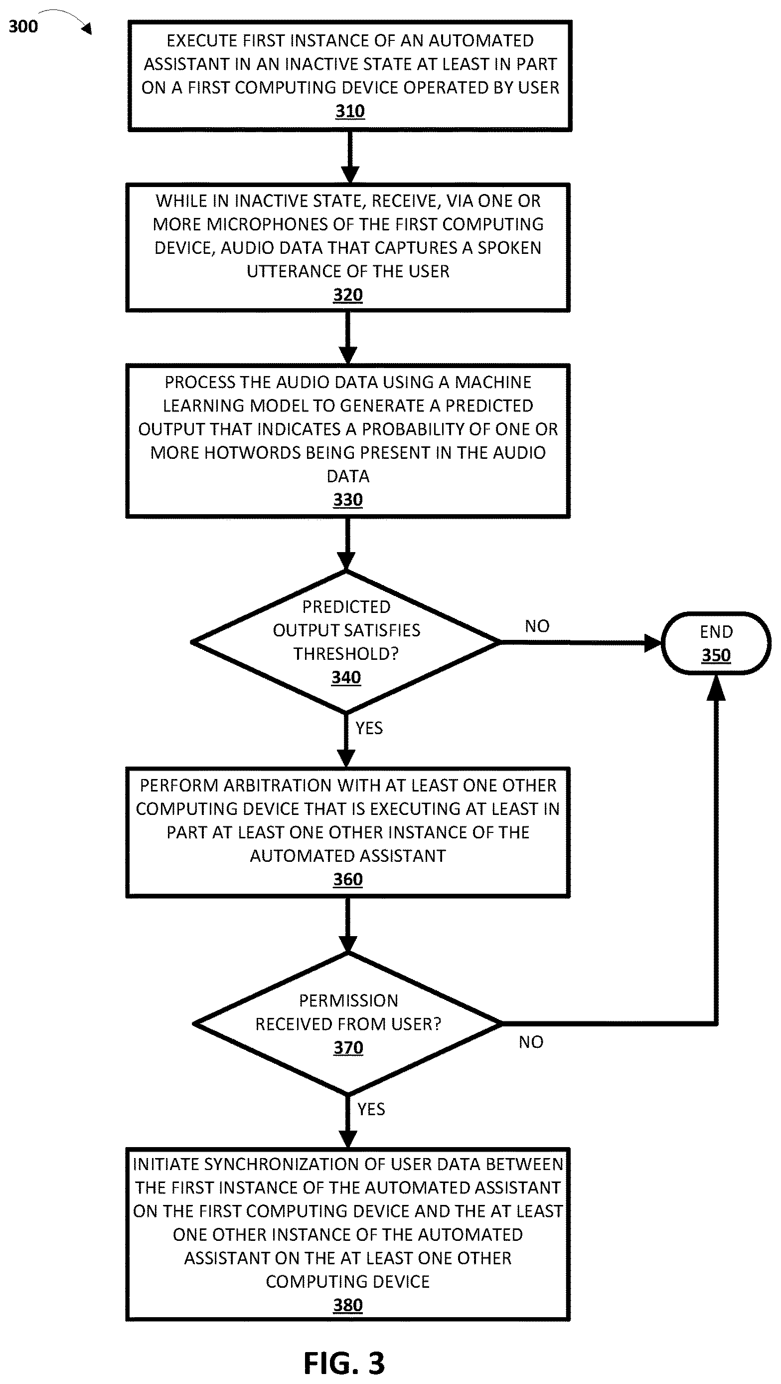 Patent US12614545 Figure 4 – Cross-device data synchronization based on simultaneous hotword triggers