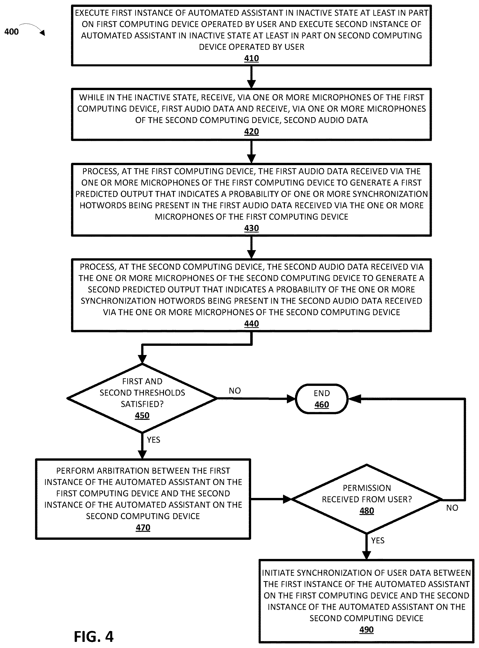 Patent US12614545 Figure 5 – Cross-device data synchronization based on simultaneous hotword triggers
