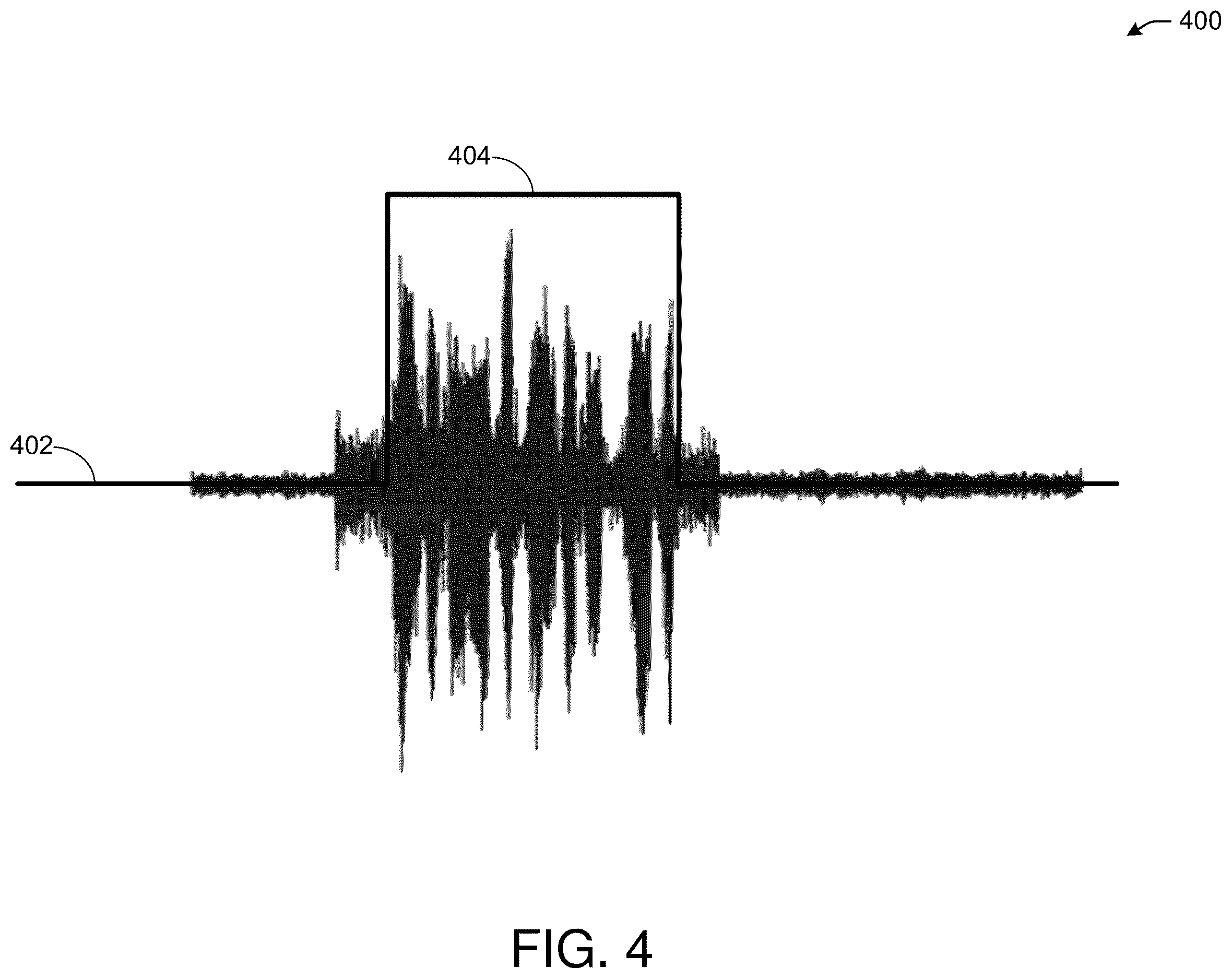 Patent US12614546 Figure 4 – Automatic personal identifiable information removal from audio