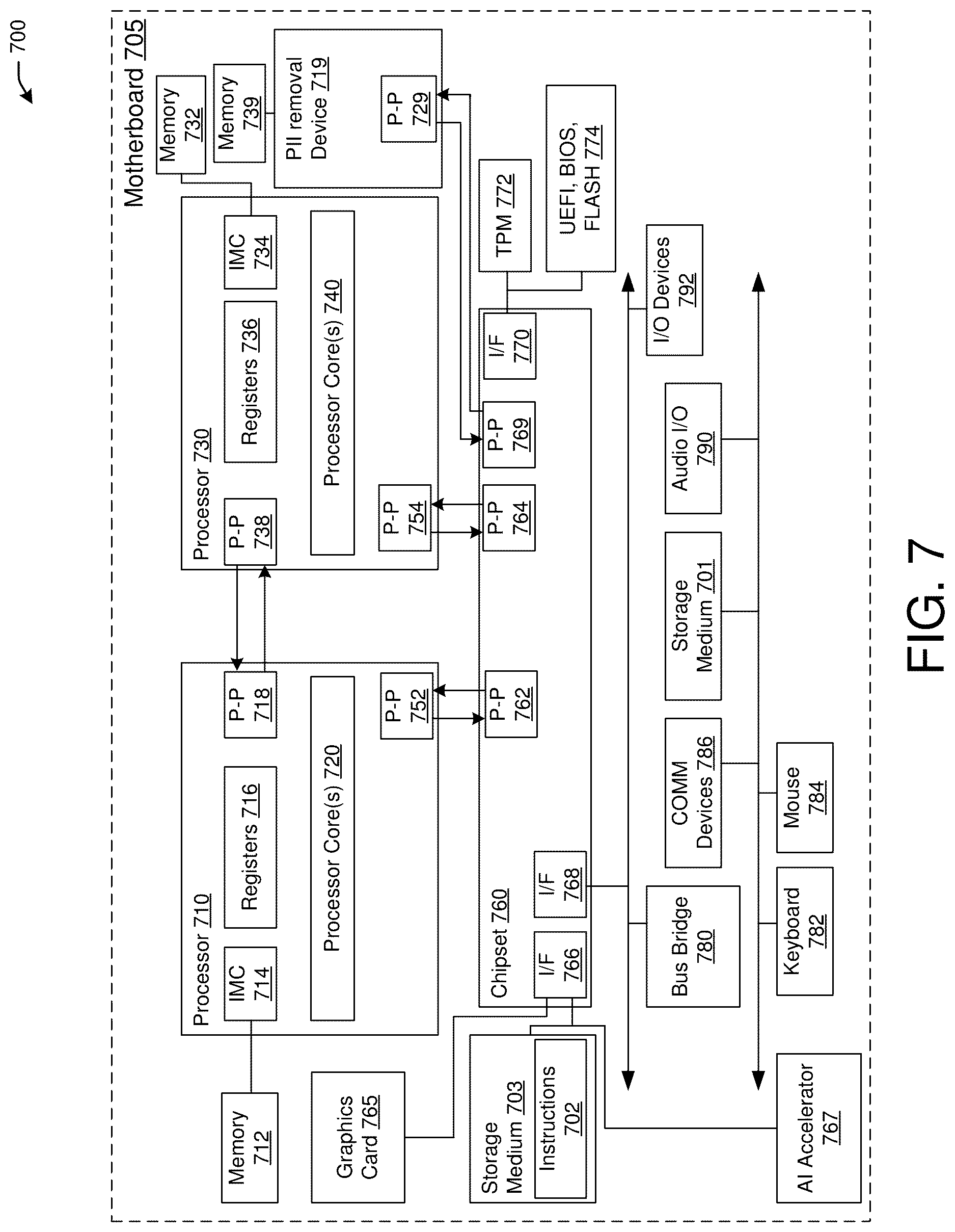 Patent US12614546 Figure 7 – Automatic personal identifiable information removal from audio